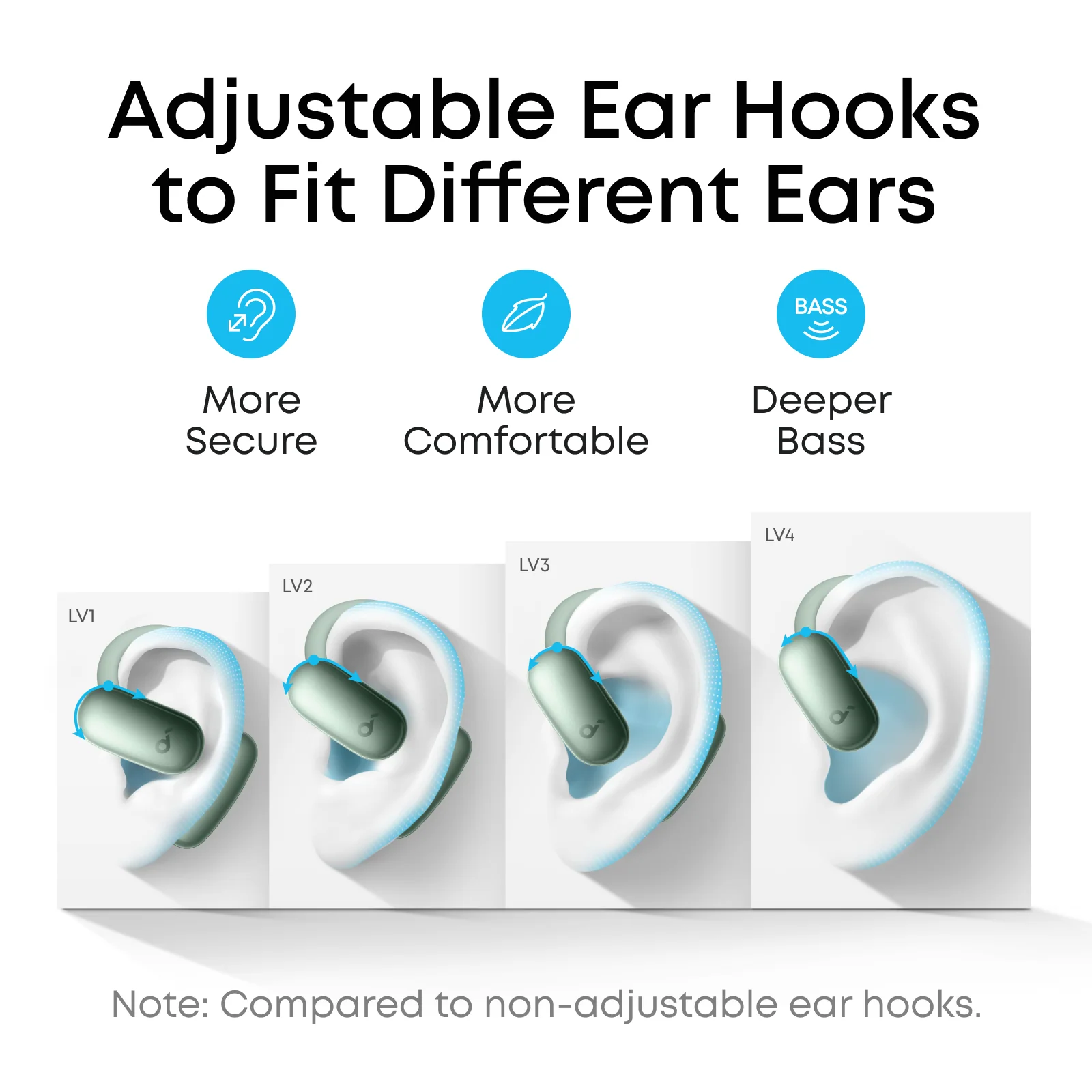 soundcore AeroFit 2 AI Assistant | Open-Ear Headphones, AI Translation - Image 20