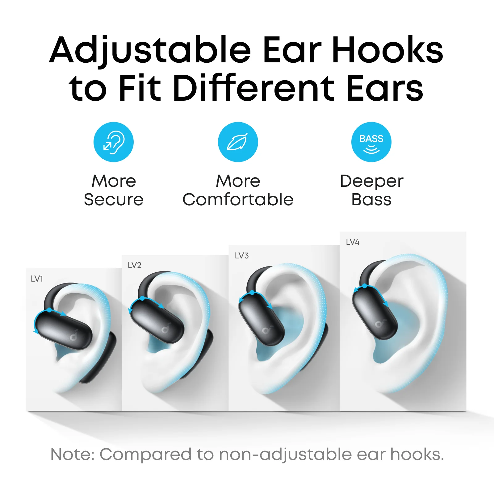 soundcore AeroFit 2 AI Assistant | Open-Ear Headphones, AI Translation - Image 6