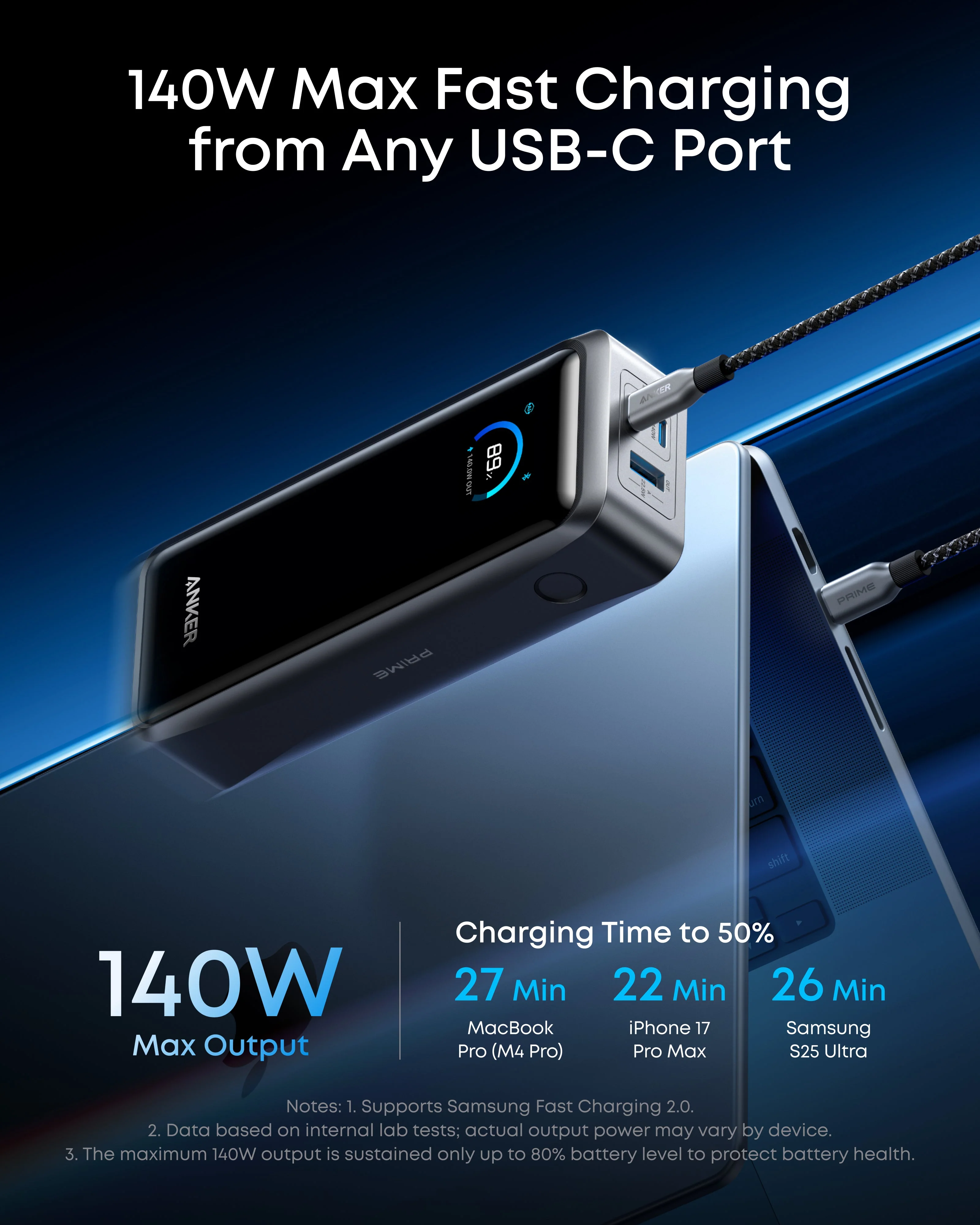 Anker Prime Power Bank (26K, 300W) - Image 3