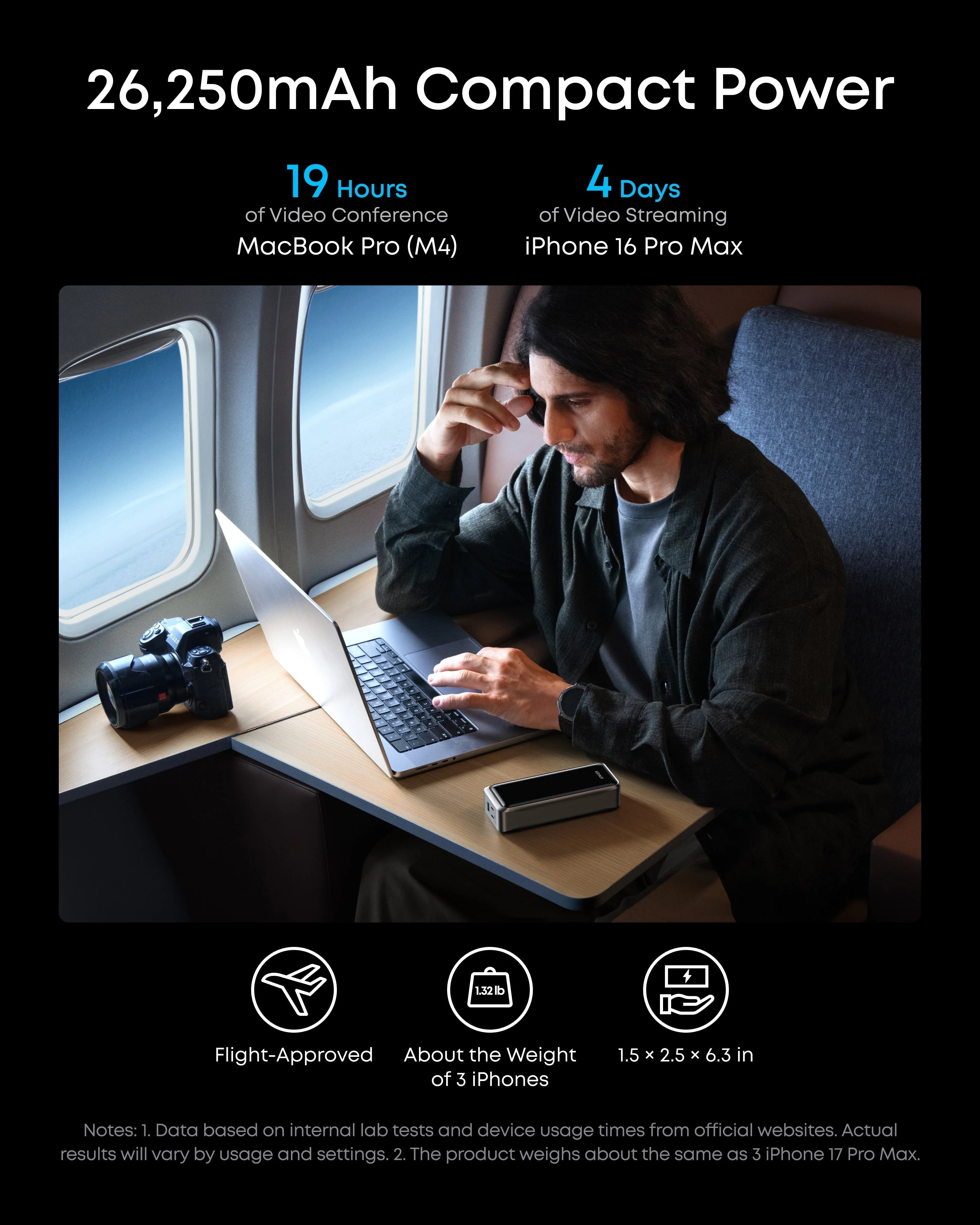 Anker Prime Power Bank (26K, 300W) - Image 5