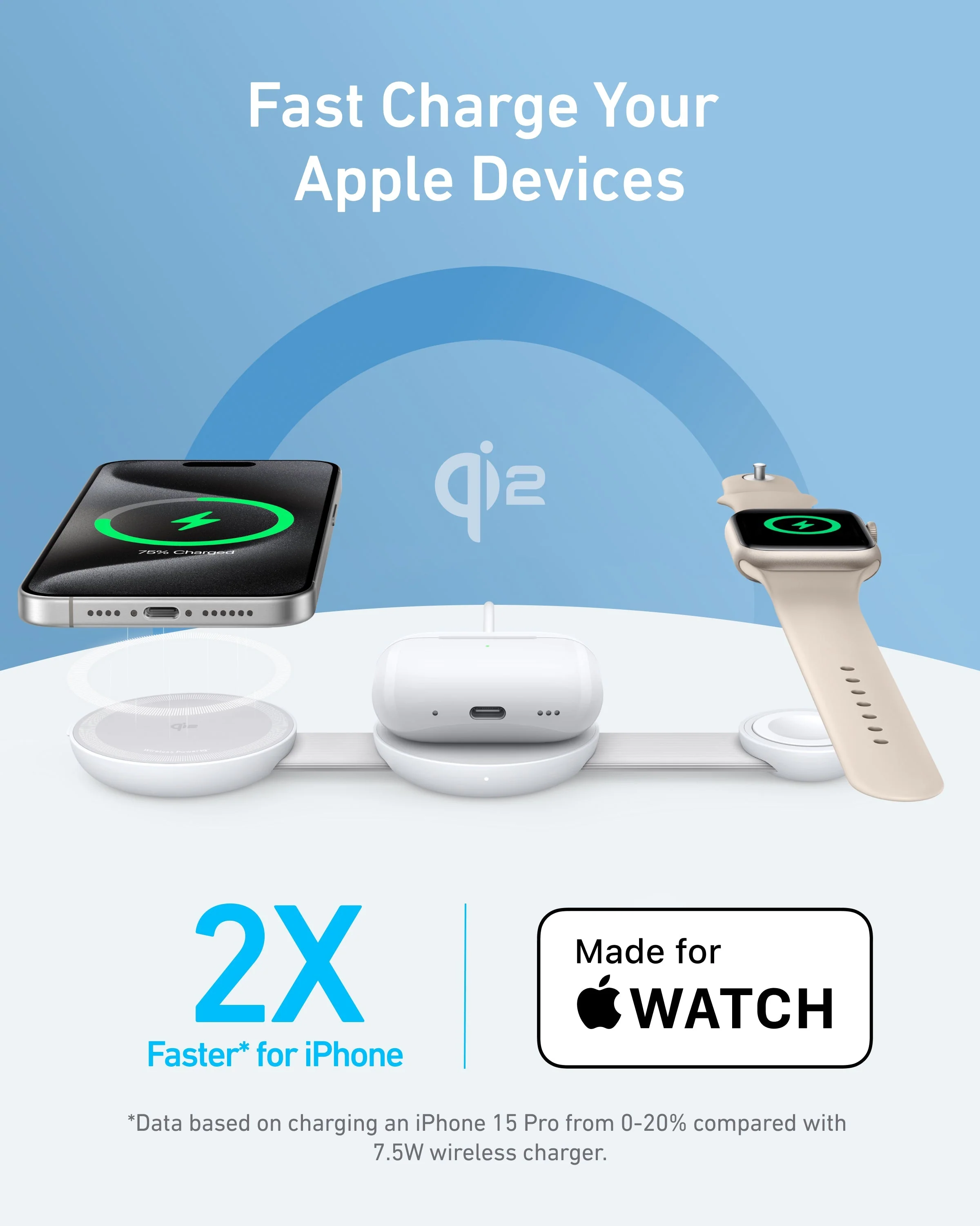 Anker MagGo Wireless Charging Station (3-in-1, Foldable Pad) - Image 4