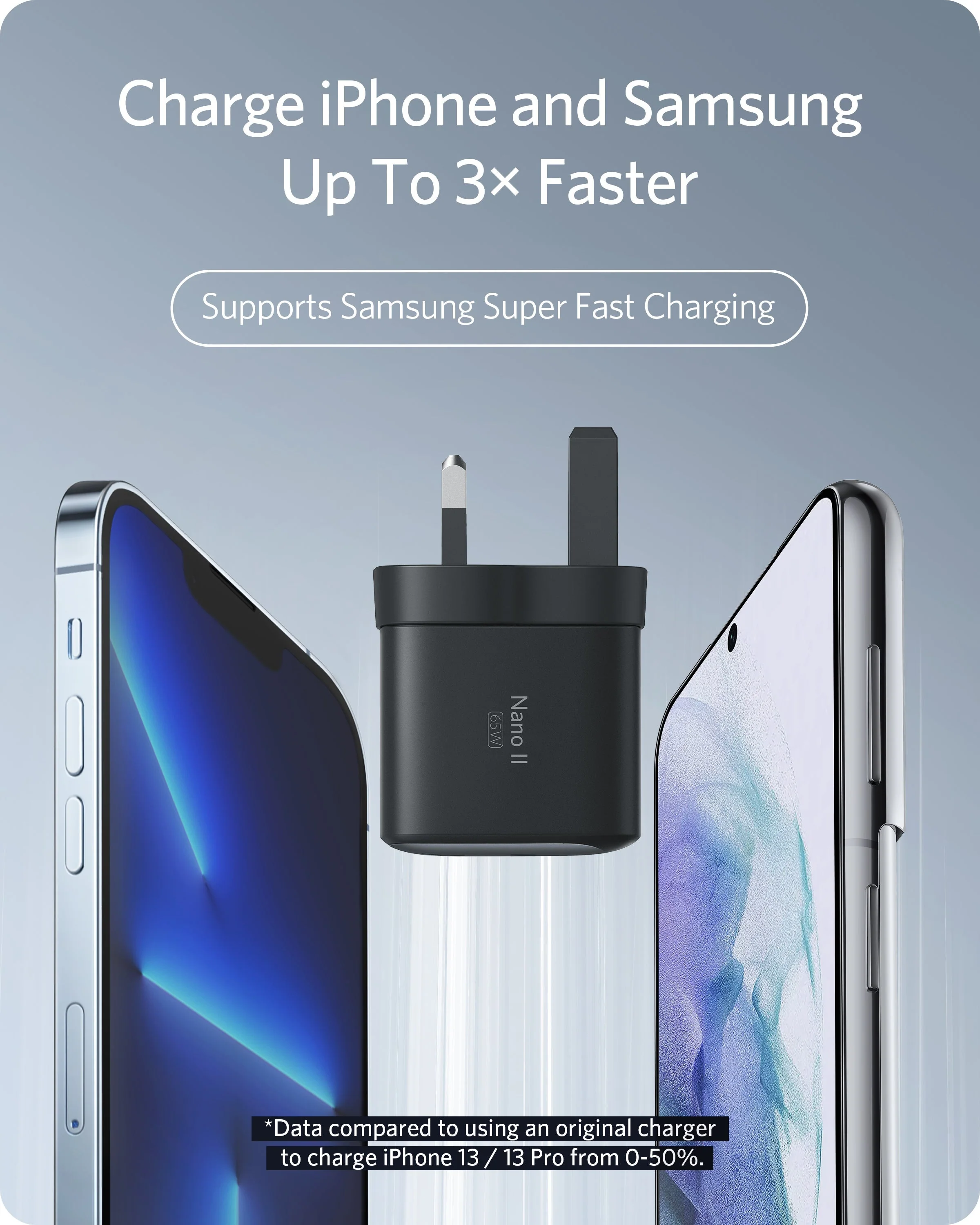 Anker 715 Charger (Nano II 65W) - Image 5