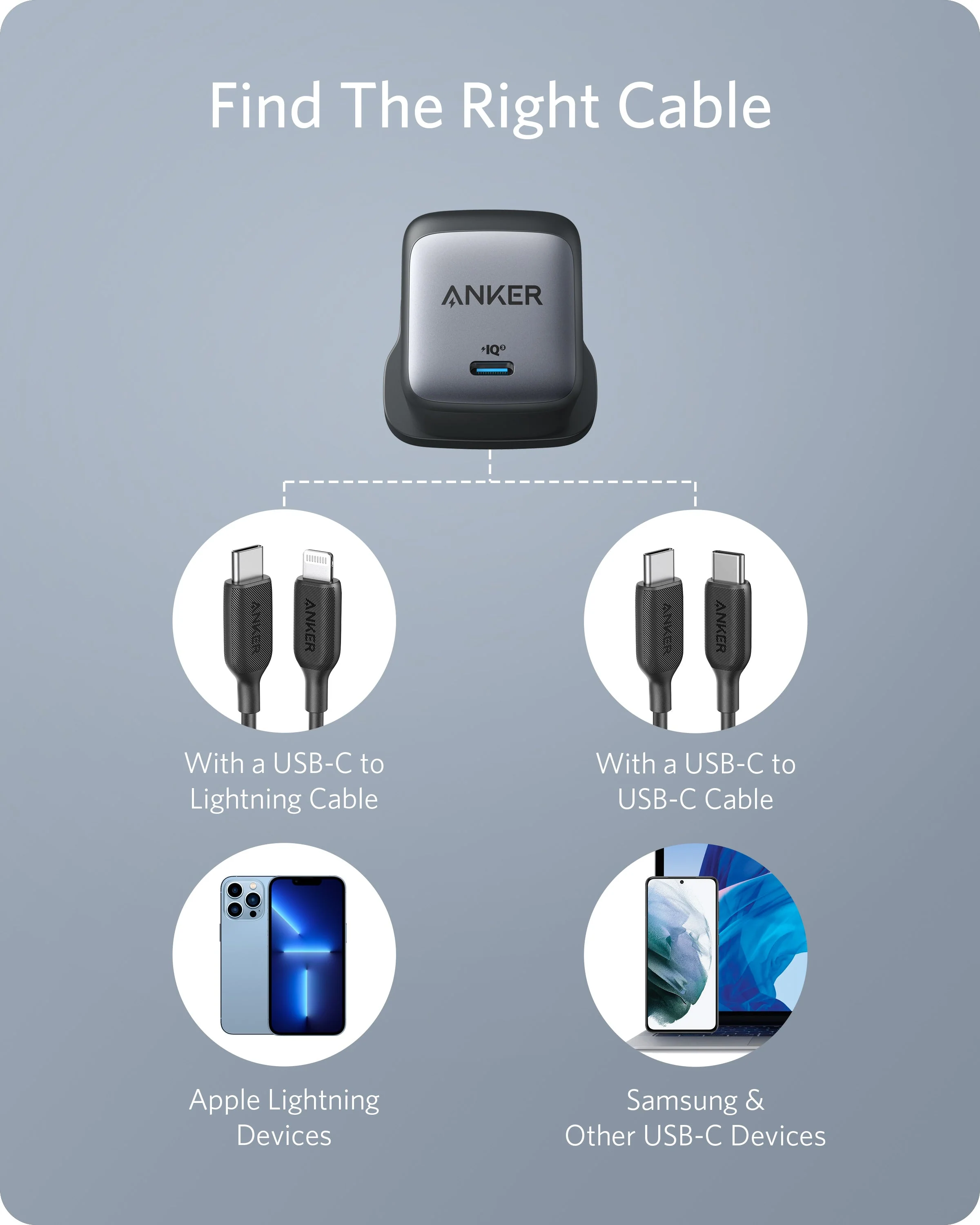 Anker 715 Charger (Nano II 65W) - Image 7