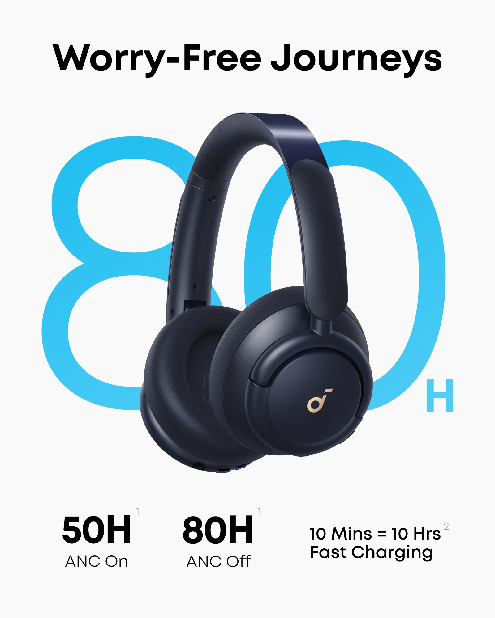 soundcore Q30 | Noise Cancelling Headphones - Image 12