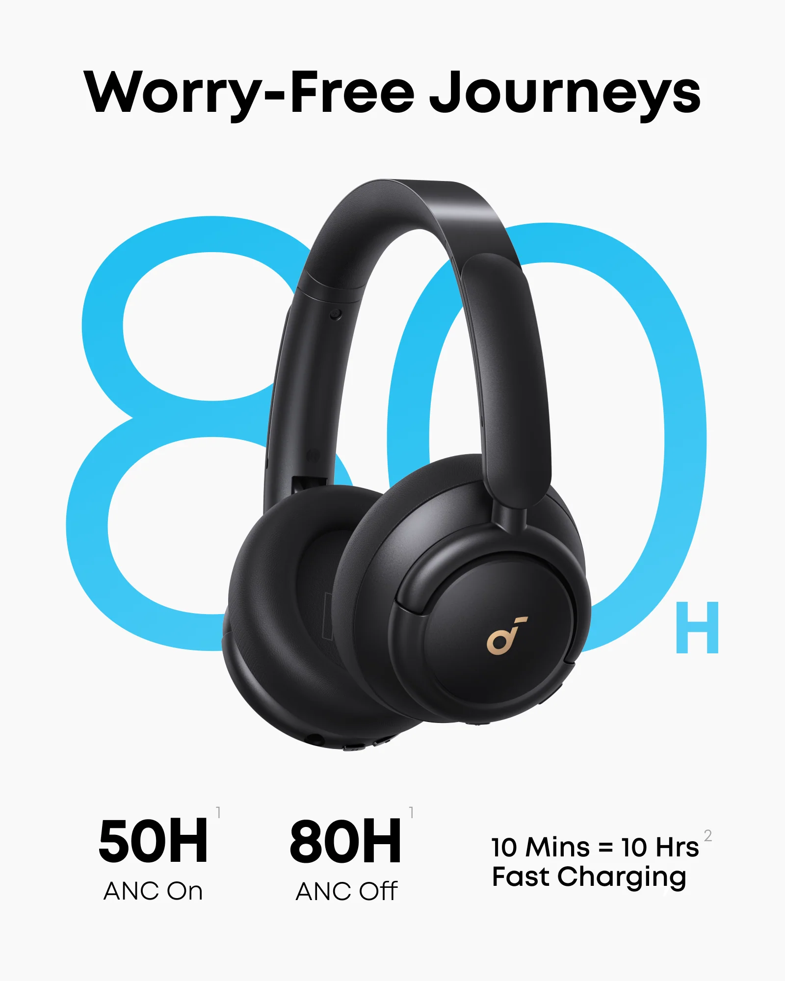 soundcore Q30 | Noise Cancelling Headphones - Image 5
