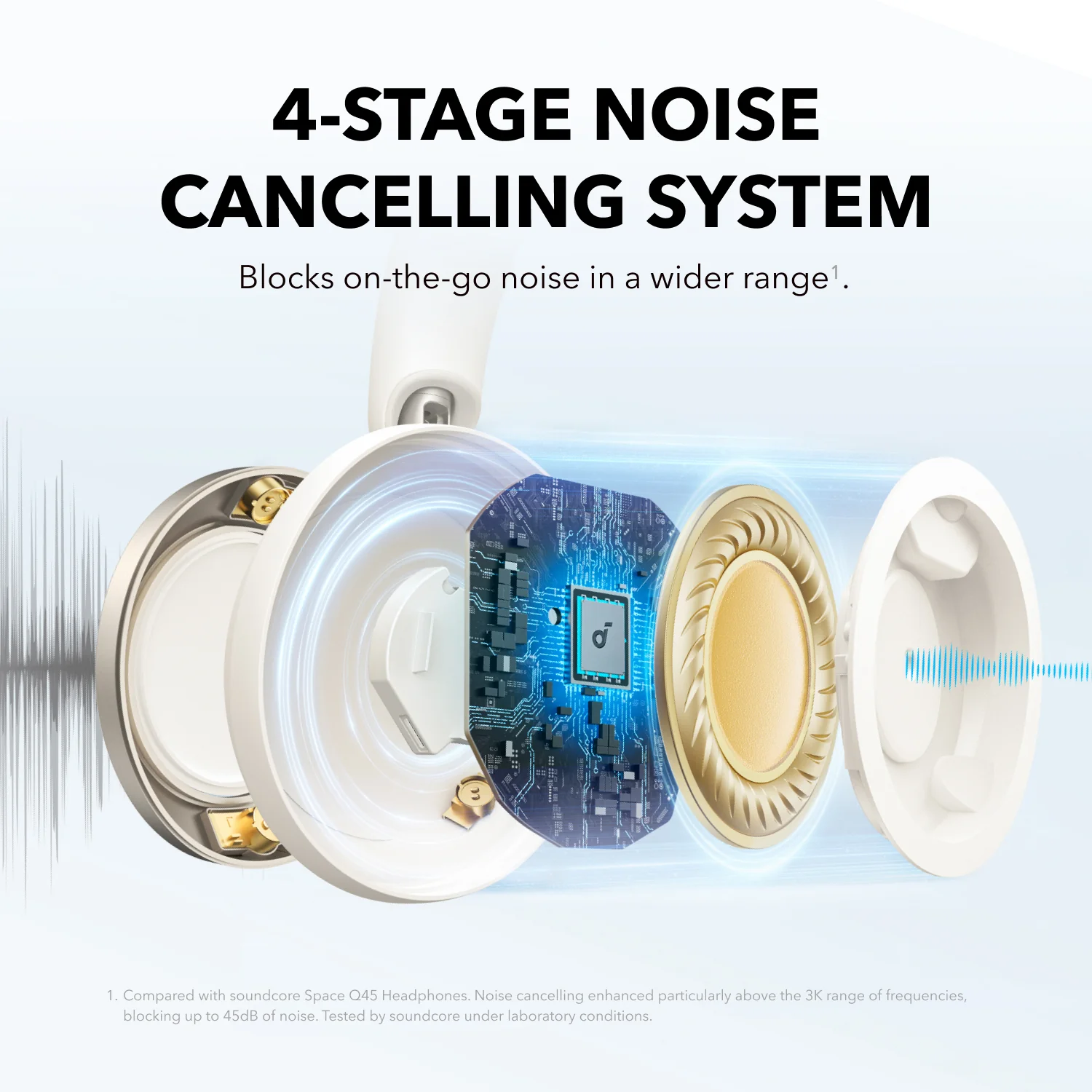 soundcore Space One Pro | Super Foldable Over-Ear Headphones - Image 13