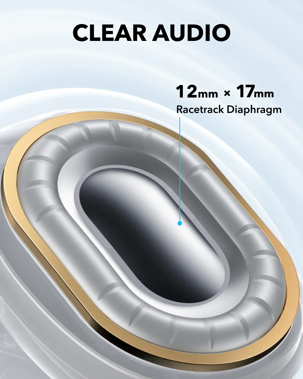 soundcore C40i | Open-Ear Clip-On Earbuds, Clear Sound - Image 11