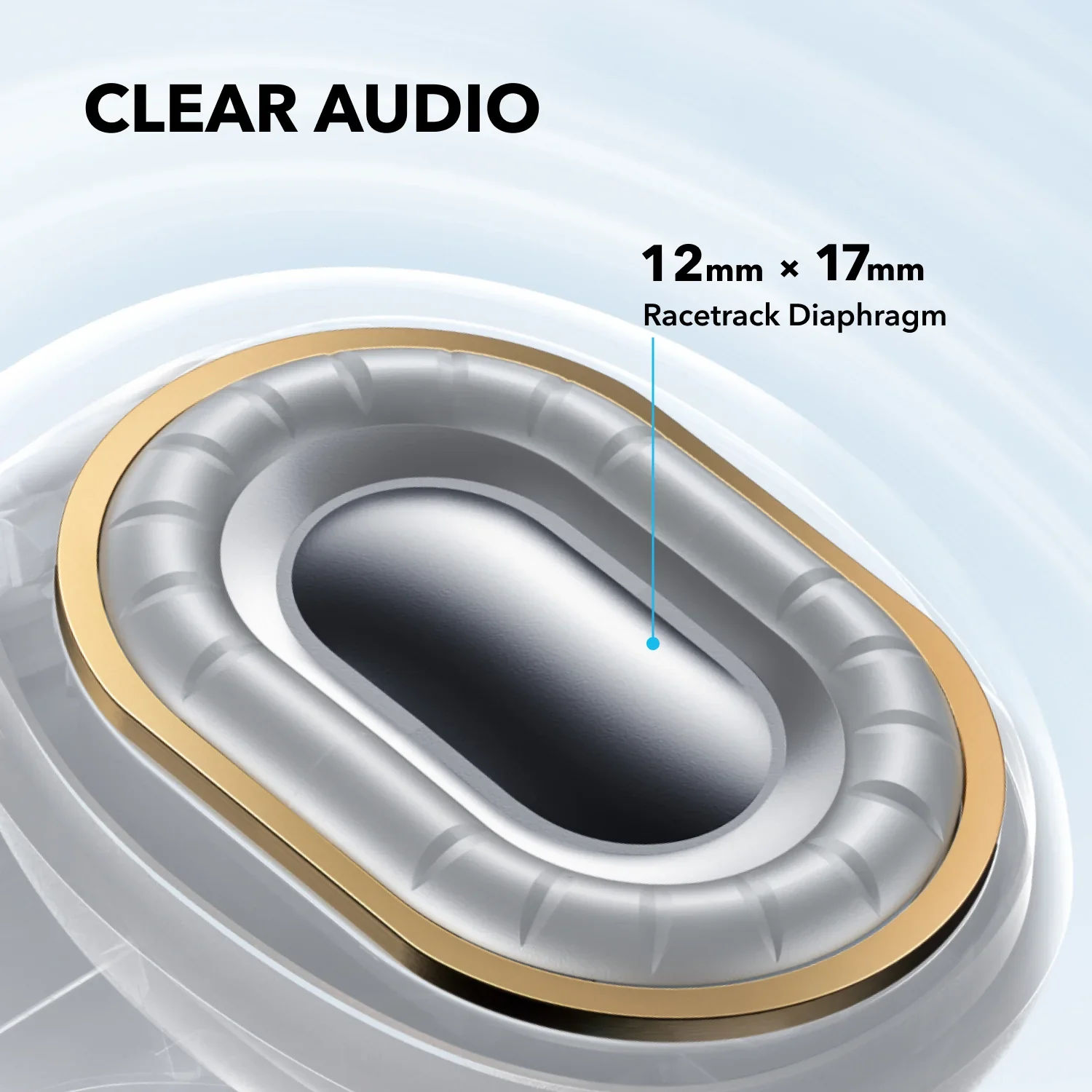 soundcore C40i | Open-Ear Clip-On Earbuds, Clear Sound - Image 4
