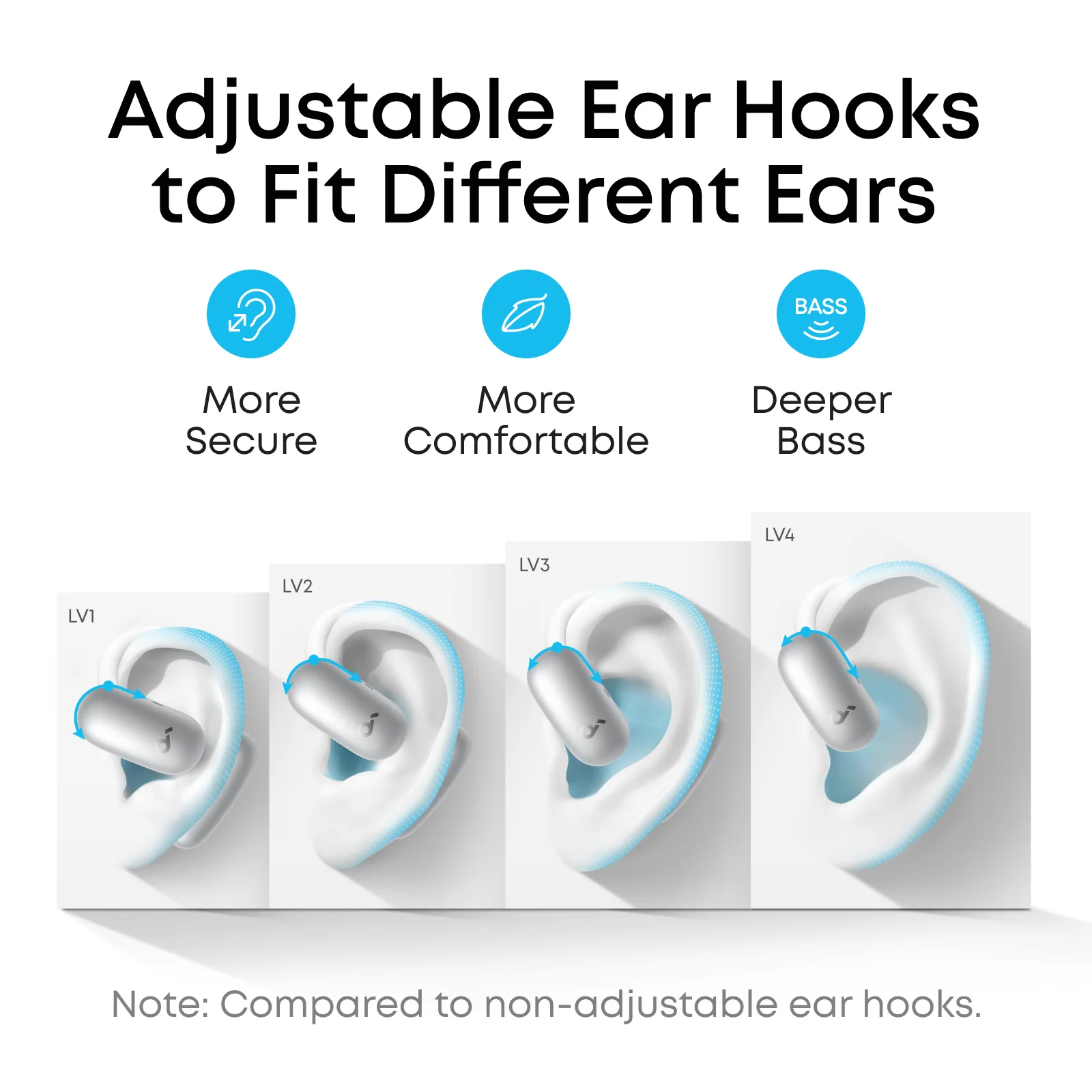soundcore AeroFit 2 | Adjustable Open-Ear Headphones, All-Day Comfort - Image 46