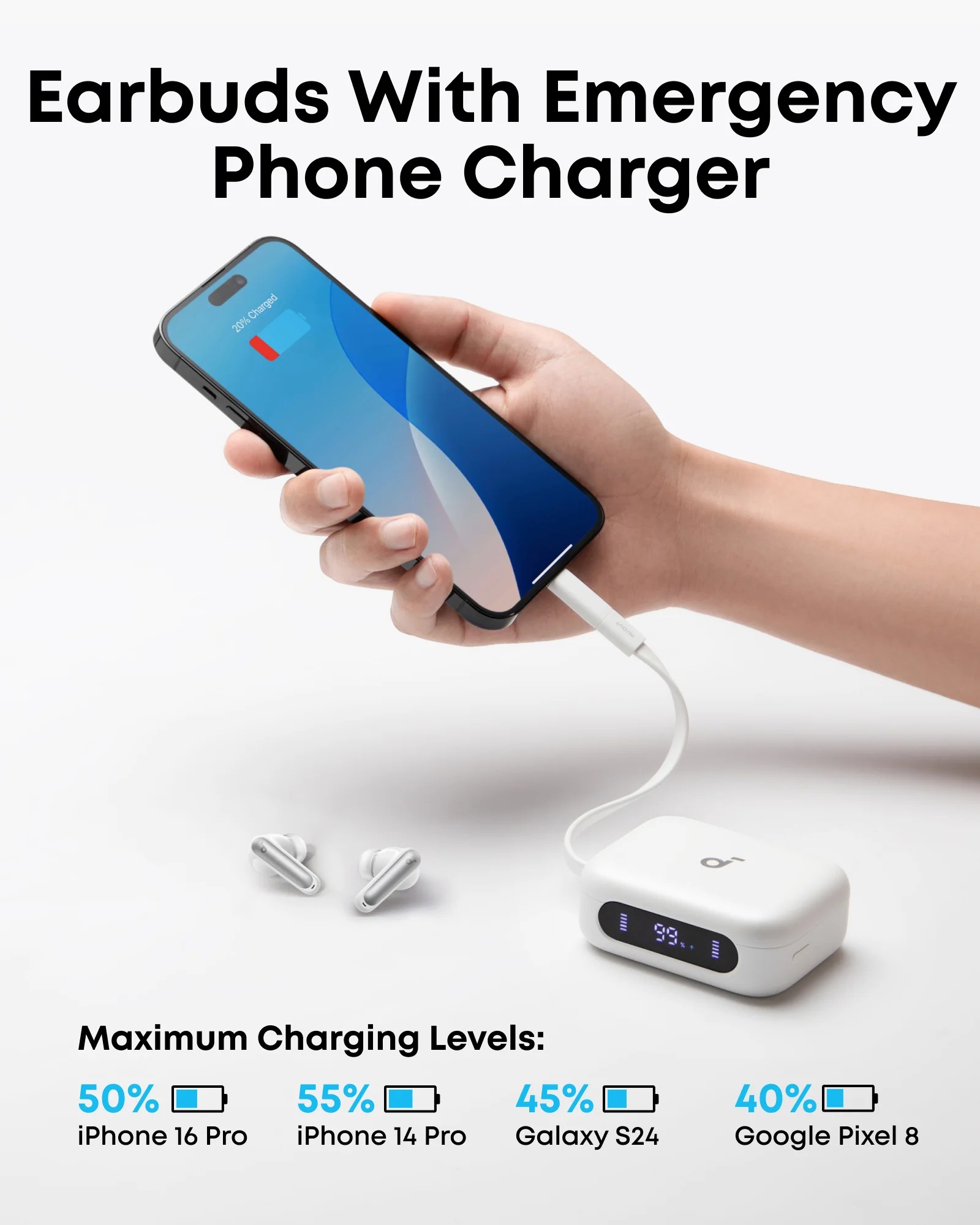 soundcore P41i | Noise Cancelling Earbuds with Portable Phone Charger (Built-in USB-C Cable) - Image 21