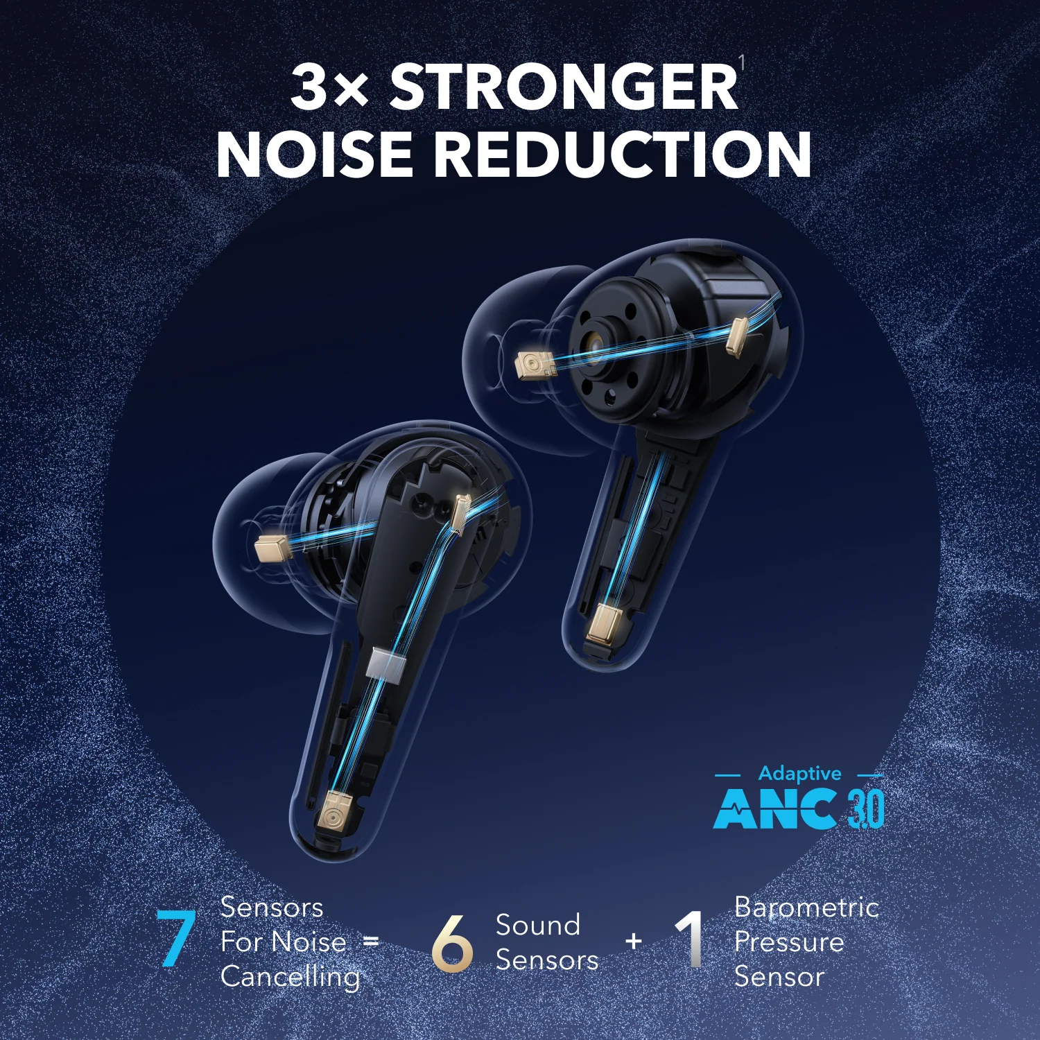 soundcore Liberty 4 Pro | Noise Cancelling Earbuds with Touch-Bar and Display - Image 17