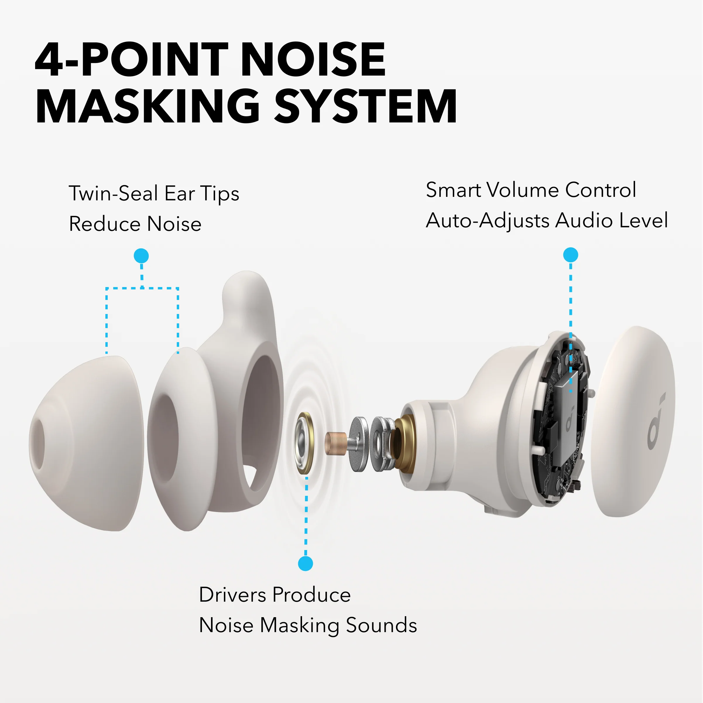 Sleep A20  (Refurbished) - Image 3