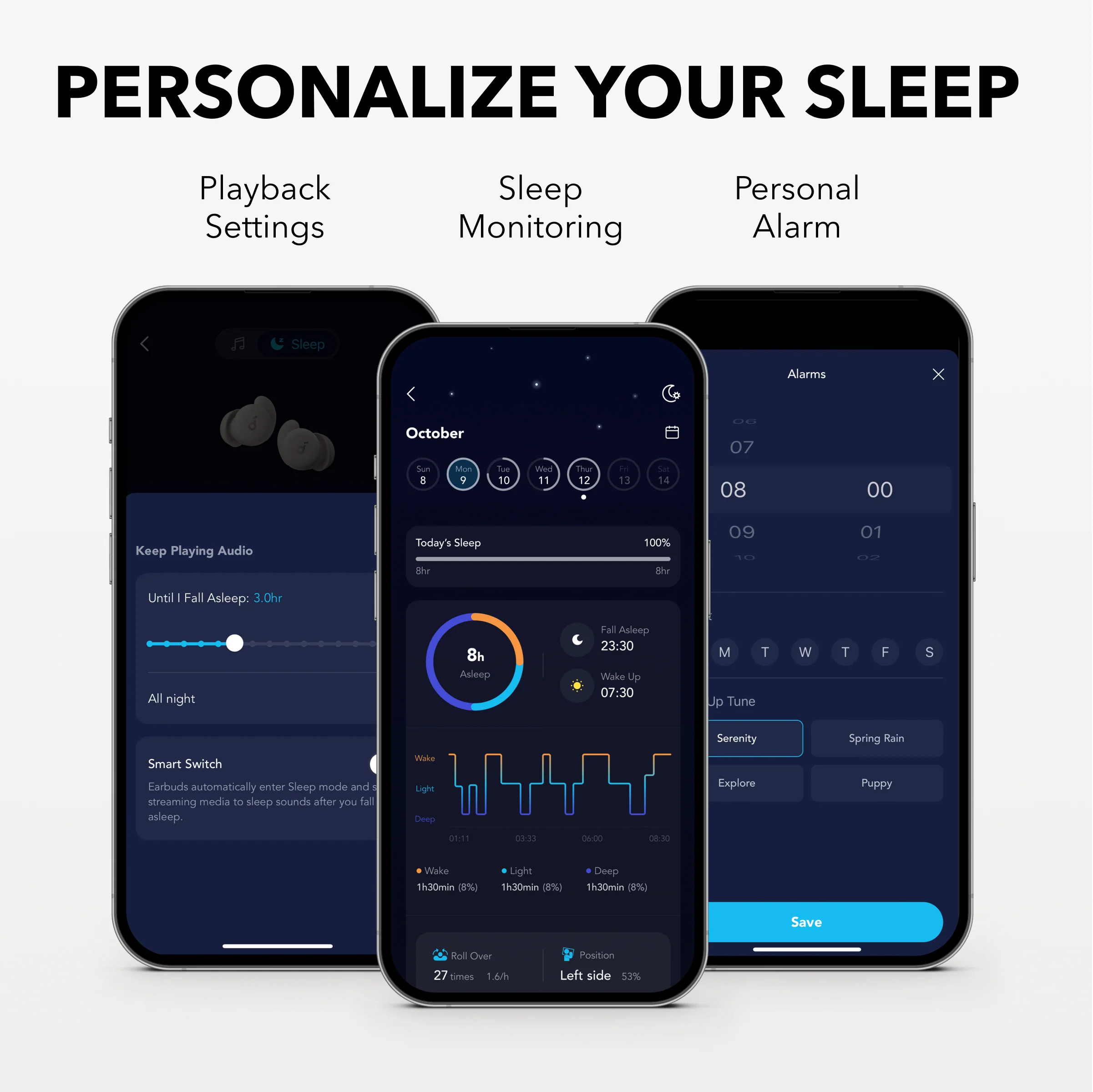 Sleep A20  (Refurbished) - Image 7