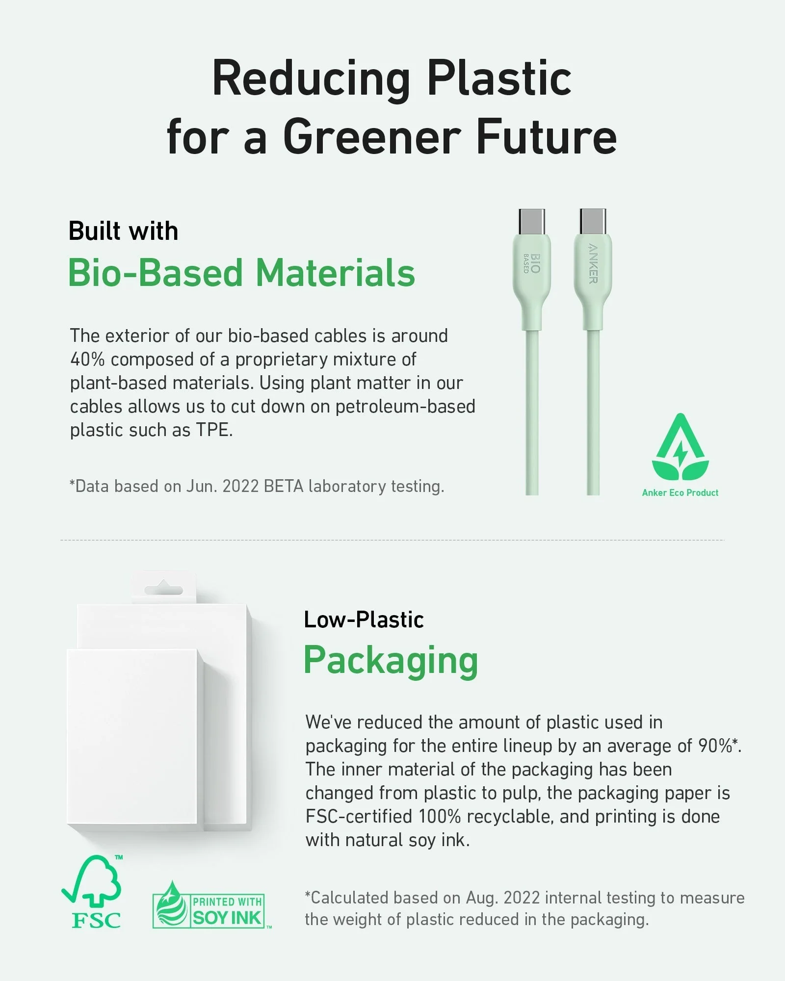 Anker USB-C to USB-C Cable (Bio-Based) - Image 21