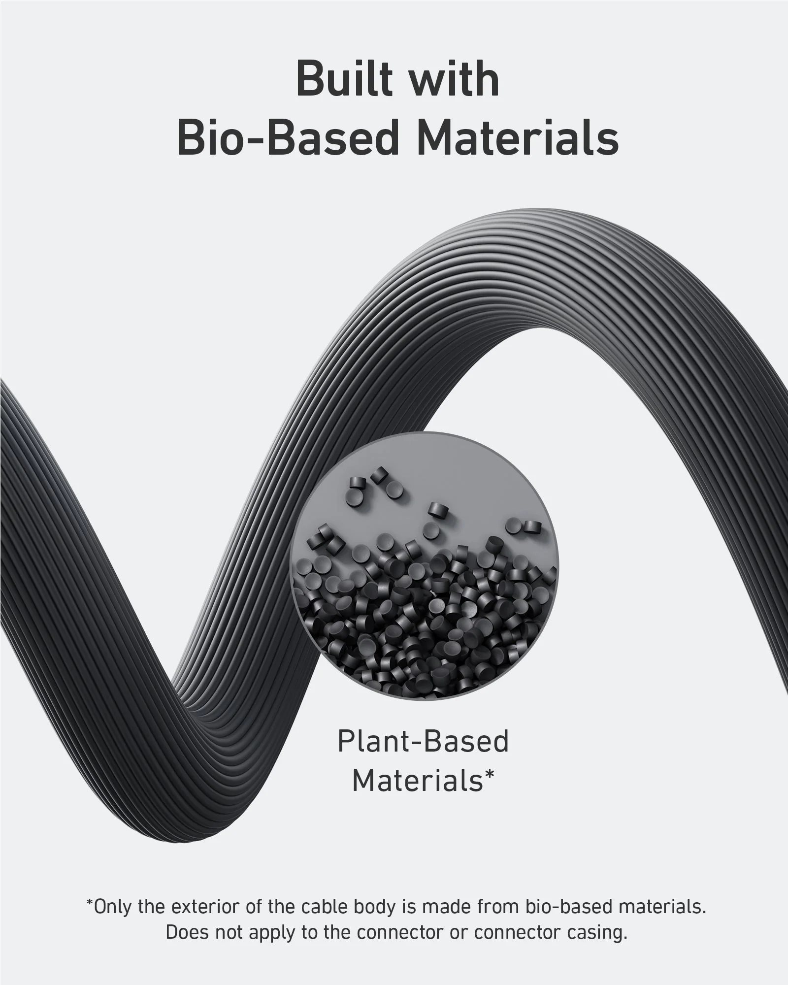 Anker USB-C to USB-C Cable (Bio-Based) - Image 26