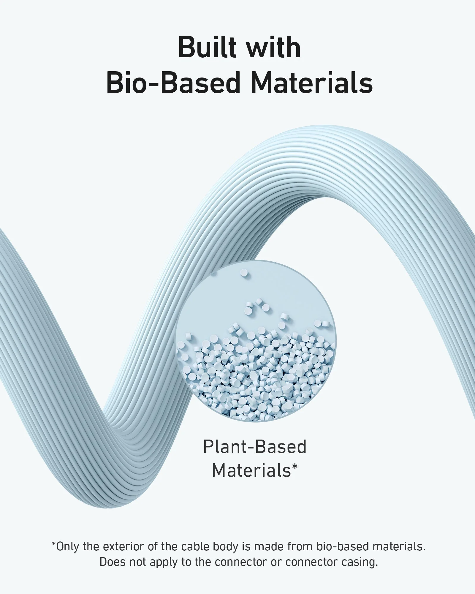 Anker USB-C to USB-C Cable (Bio-Based) - Image 38