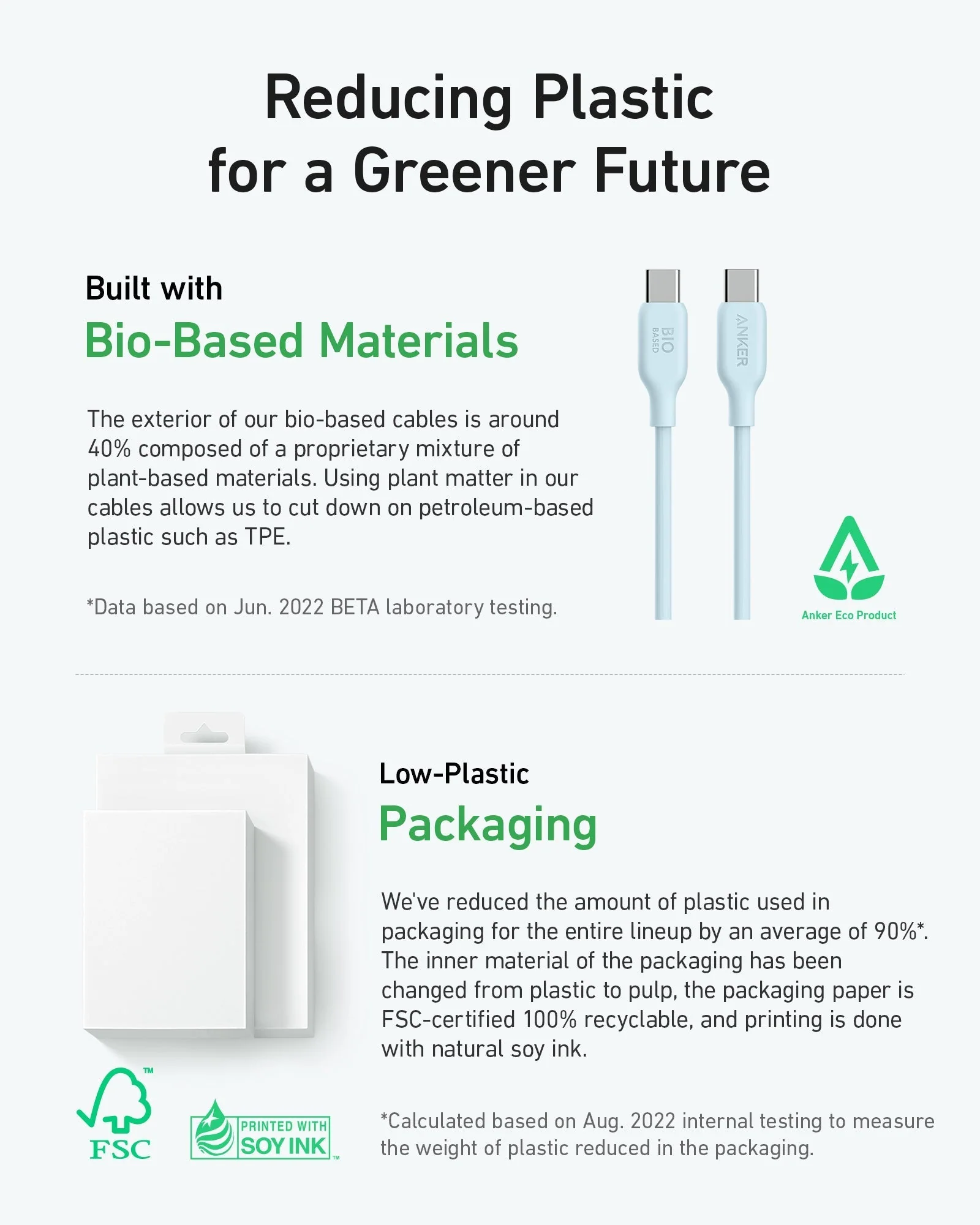 Anker USB-C to USB-C Cable (Bio-Based) - Image 39
