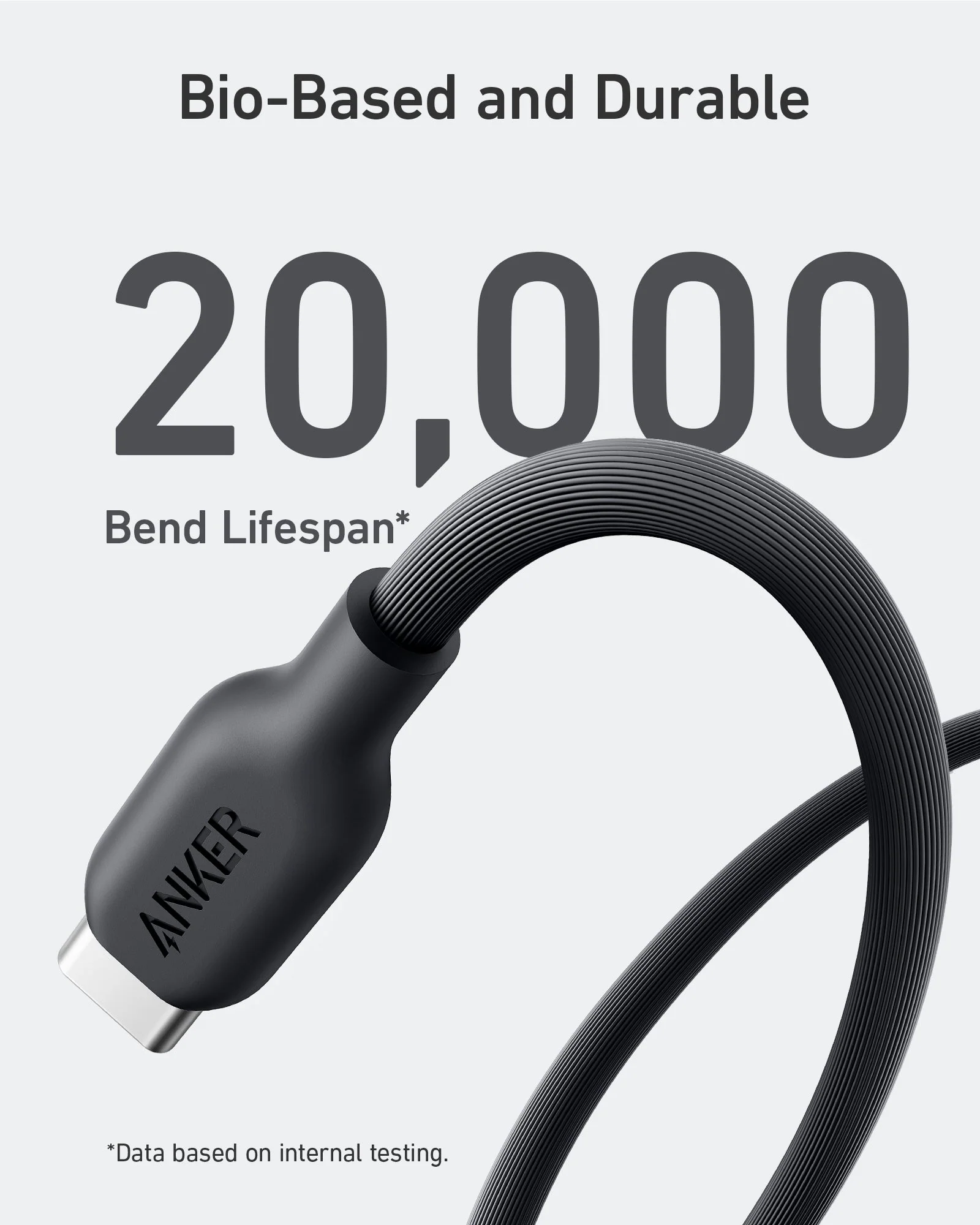 Anker USB-C to USB-C Cable (Bio-Based) - Image 4