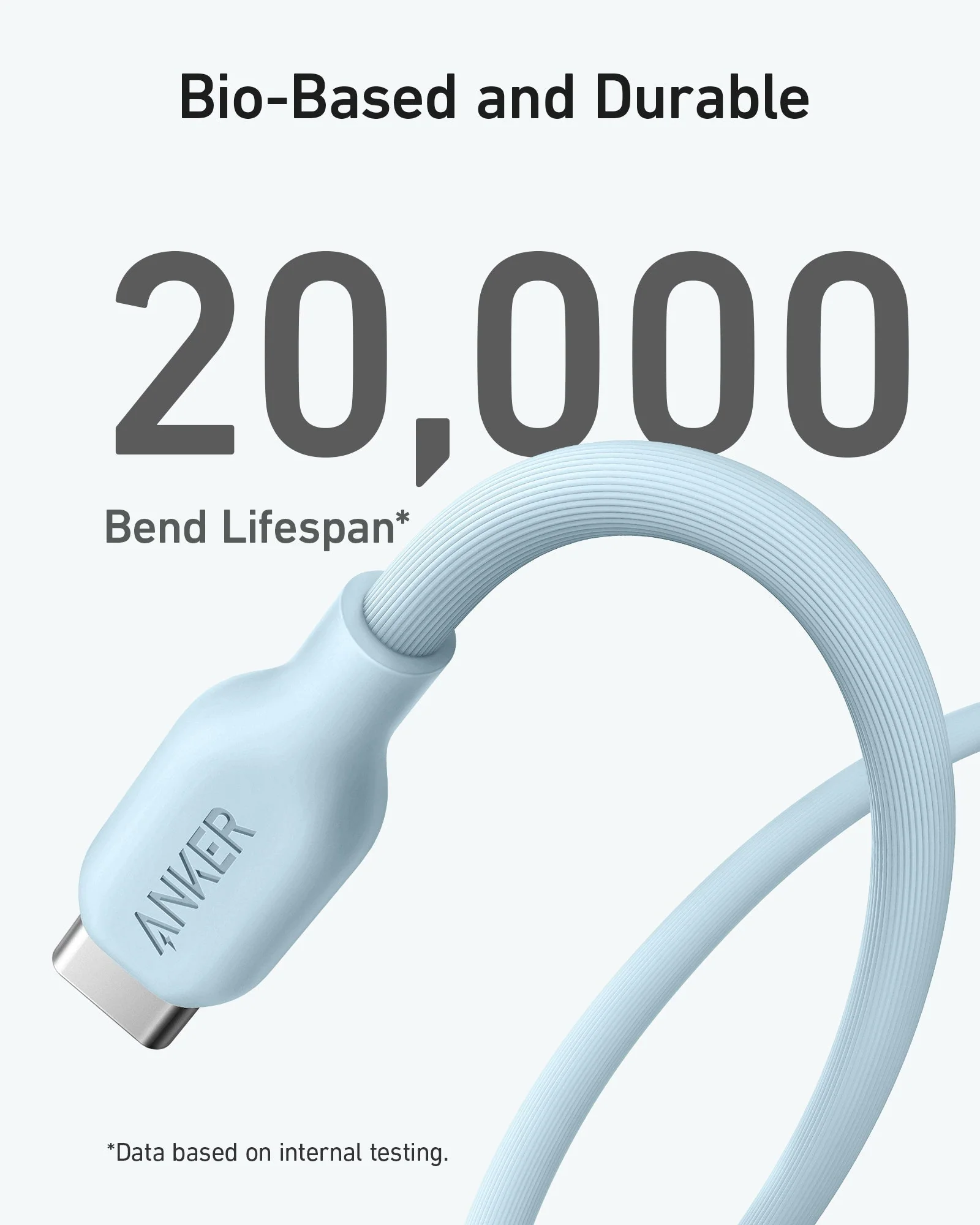 Anker USB-C to USB-C Cable (Bio-Based) - Image 40