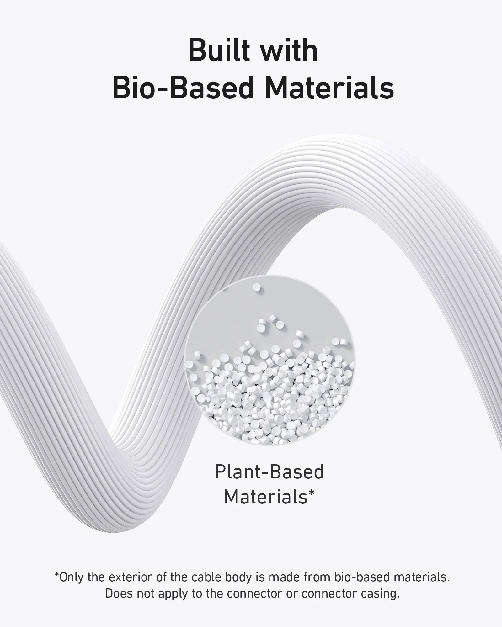 Anker USB-C to USB-C Cable (Bio-Based) - Image 8