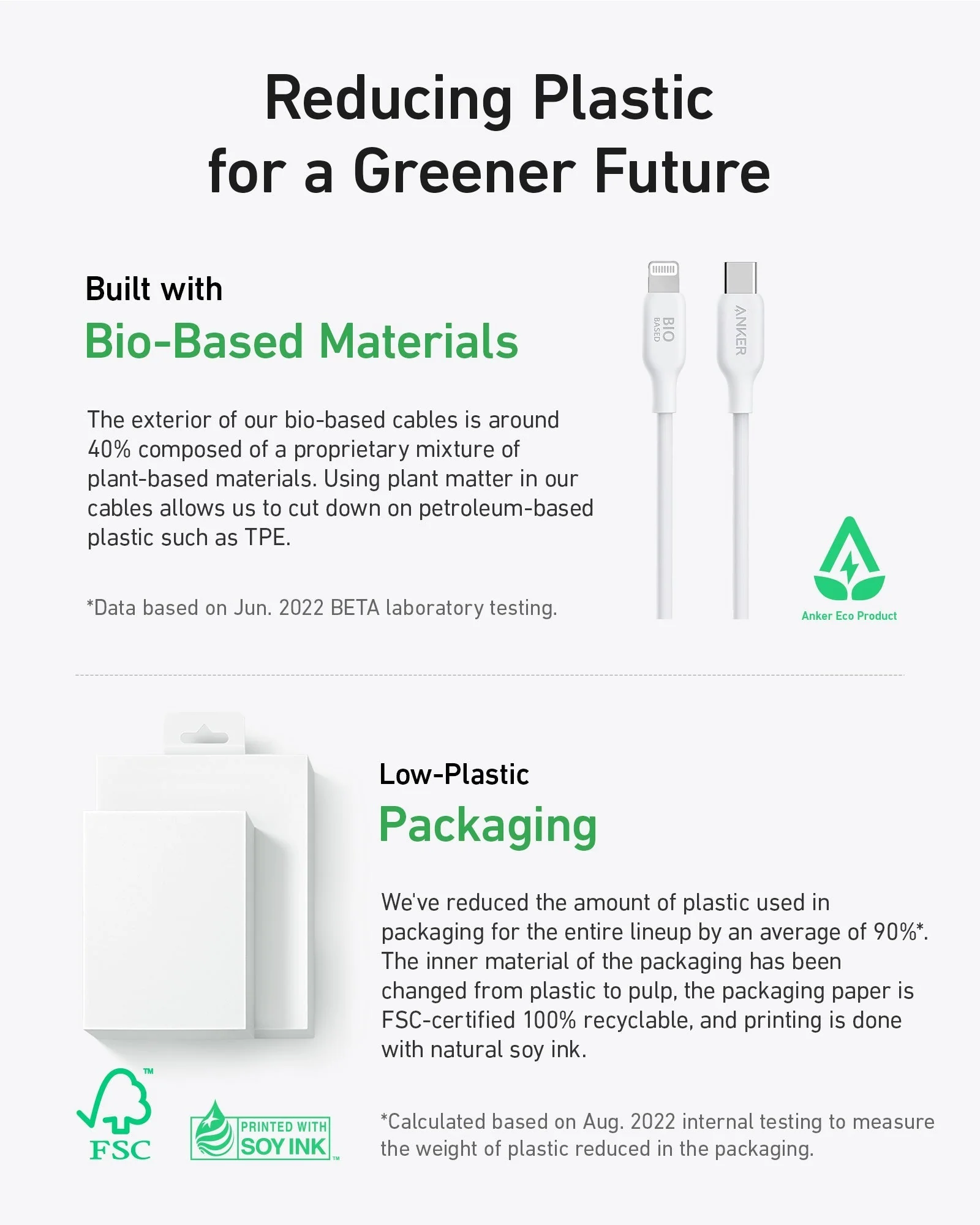 Anker USB-C to USB-C Cable (Bio-Based) - Image 9