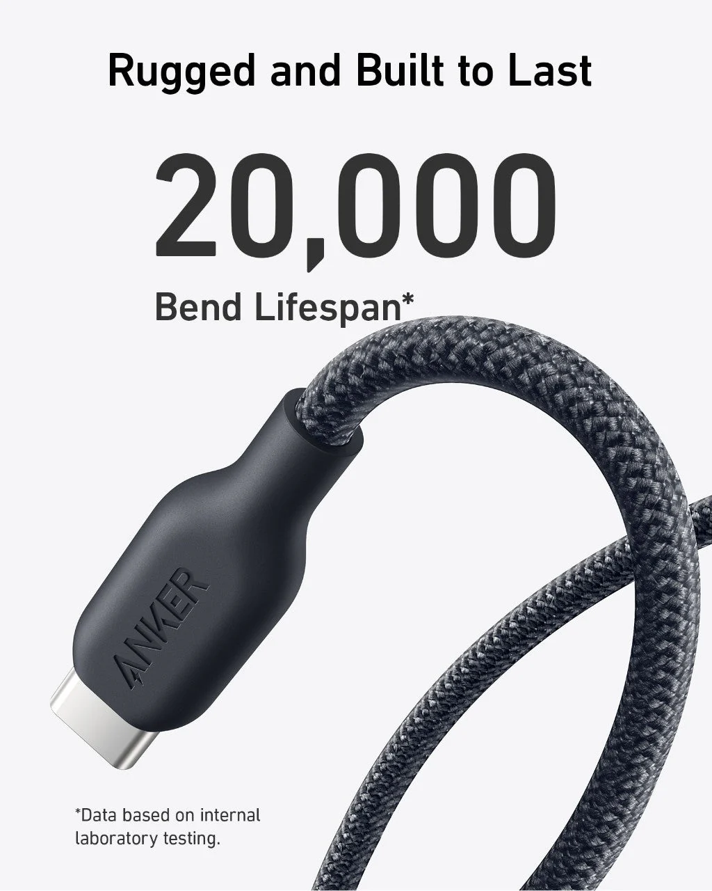 Anker USB-C to USB-C Cable (6 ft) - Image 11