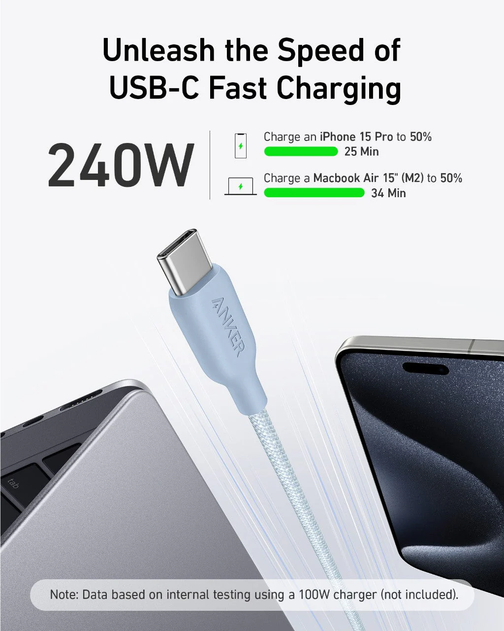 Anker USB-C to USB-C Cable (6 ft) - Image 14