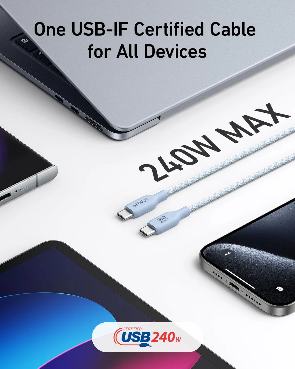 Anker USB-C to USB-C Cable (6 ft) - Image 15