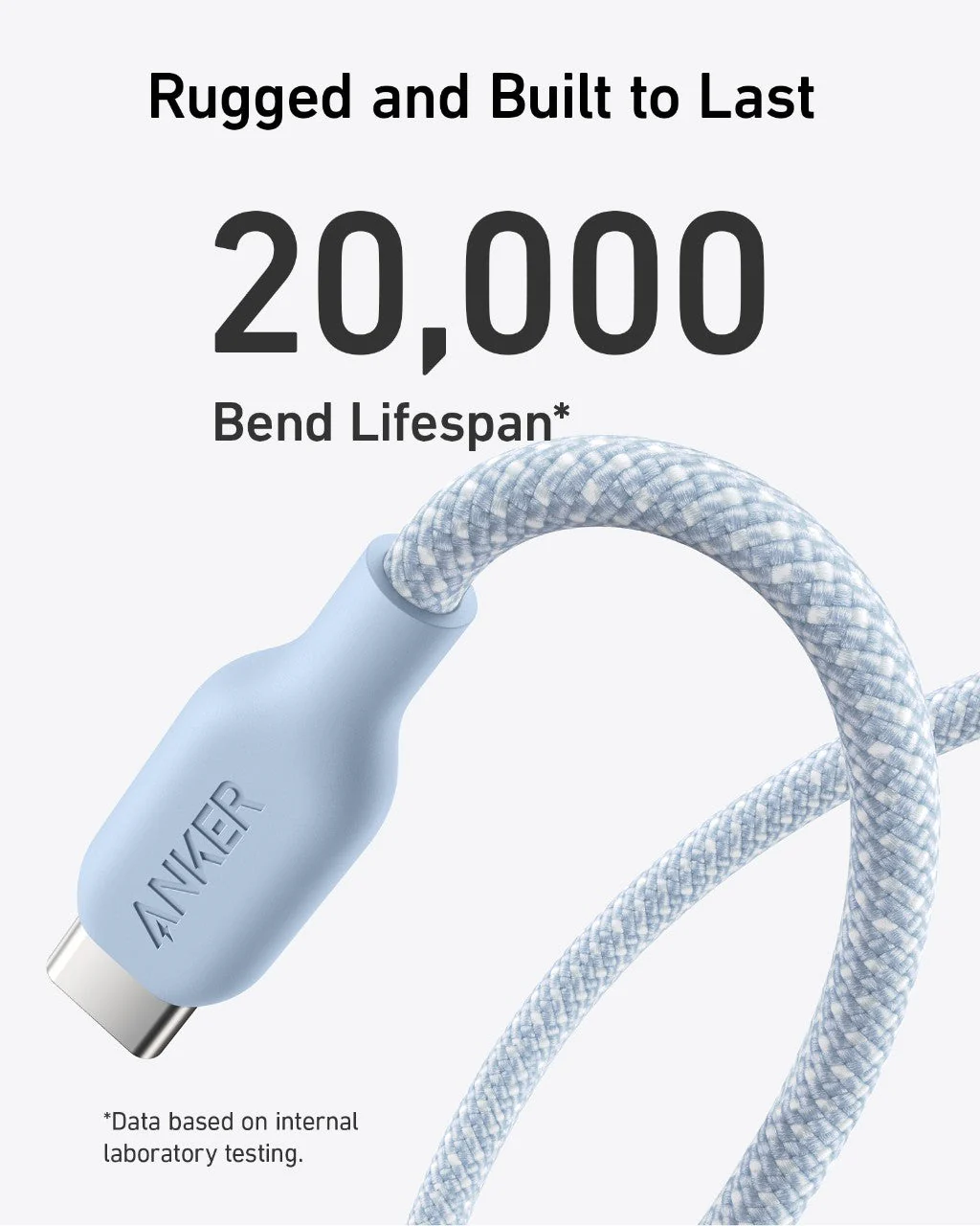 Anker USB-C to USB-C Cable (6 ft) - Image 17