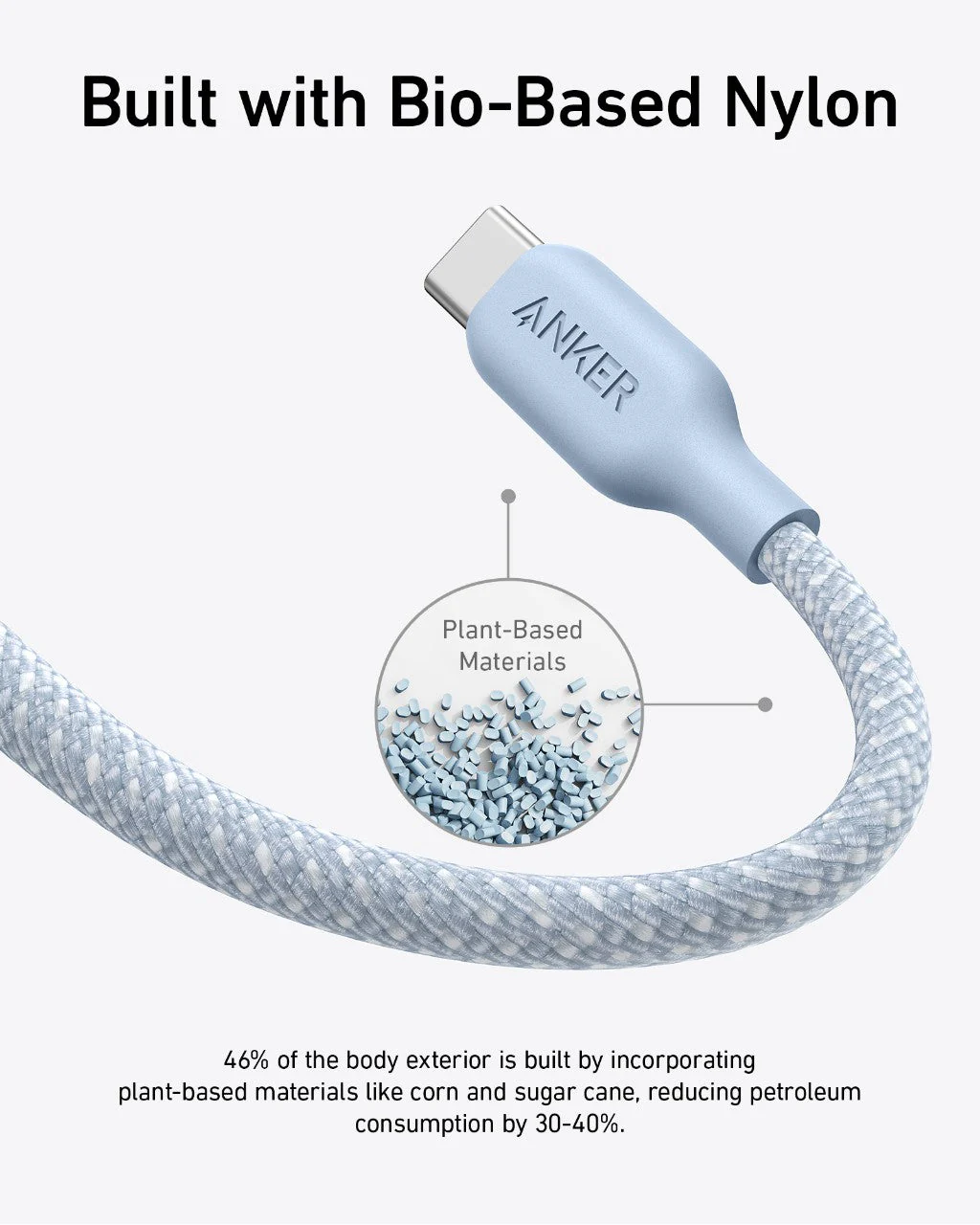 Anker USB-C to USB-C Cable (6 ft) - Image 18