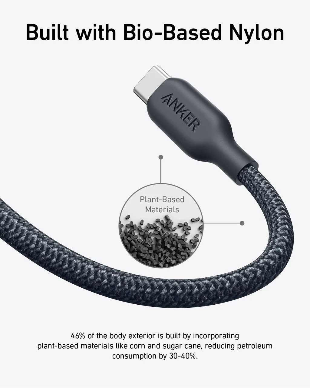 Anker USB-C to USB-C Cable (6 ft) - Image 6