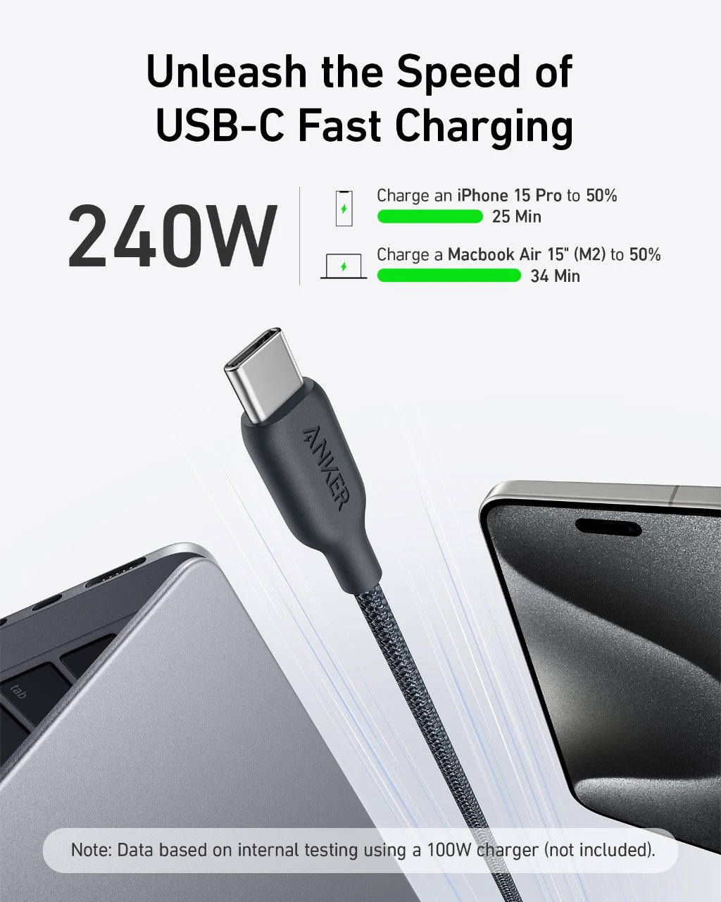 Anker USB-C to USB-C Cable (6 ft) - Image 8
