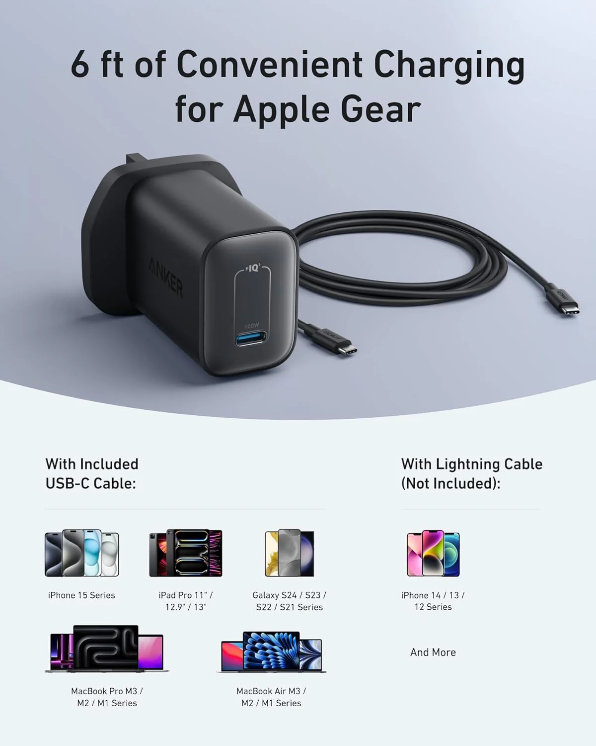 Anker Nano Charger (100W) with USB-C Cable - Image 2