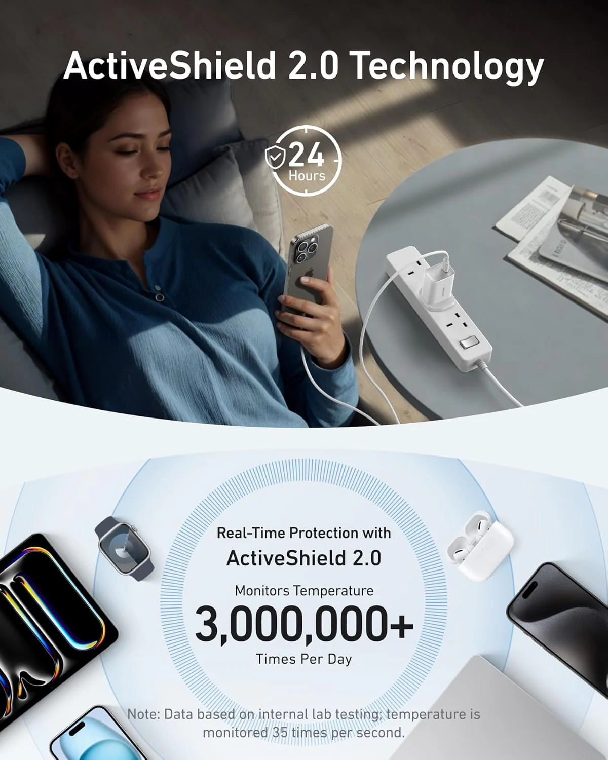 Anker Nano Charger (100W) with USB-C Cable - Image 3