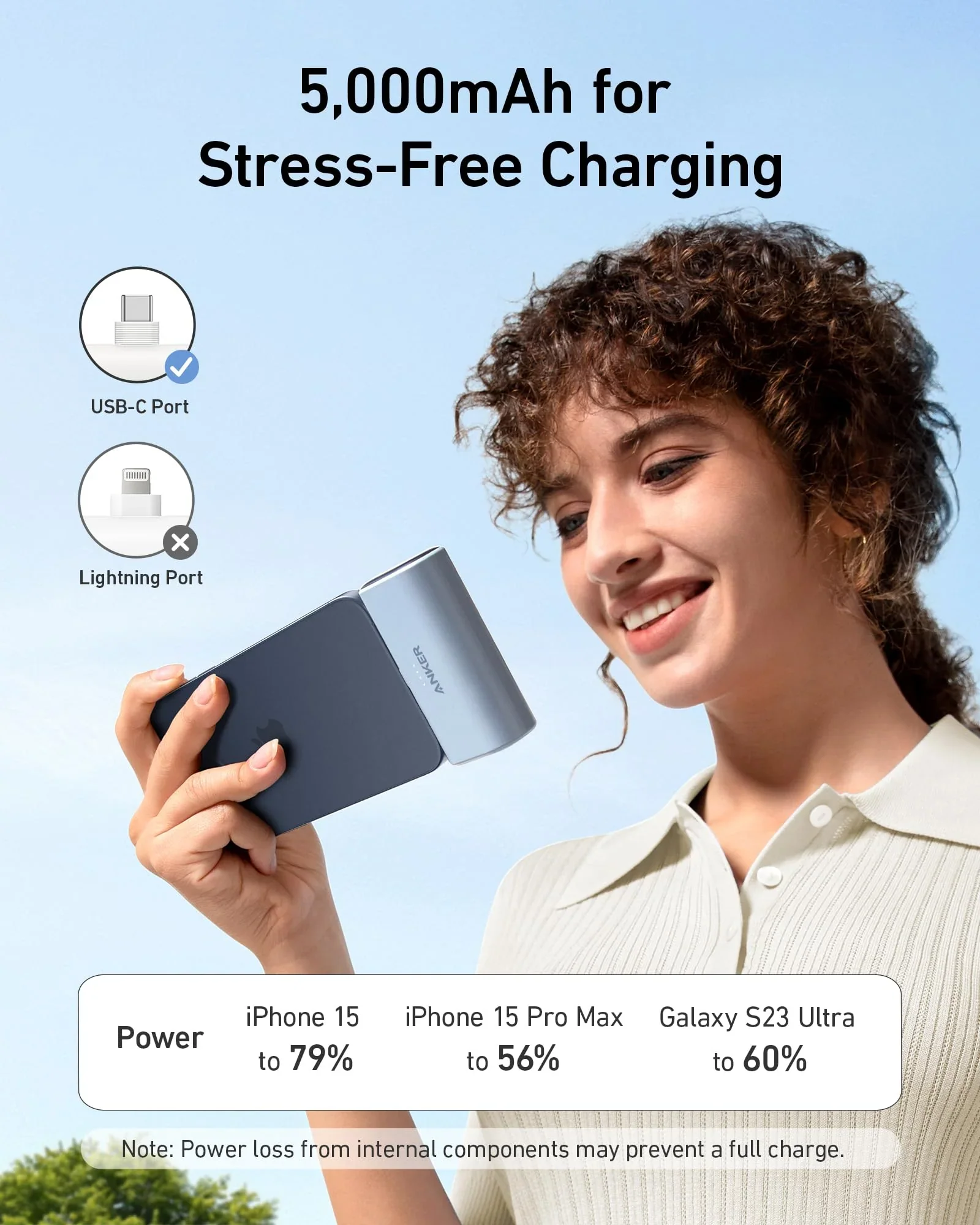 Soundcore AeroClip+ Soundcore Select 4 Go + Anker Nano Power Bank (22.5W, Built-In USB-C Connector) - Image 11
