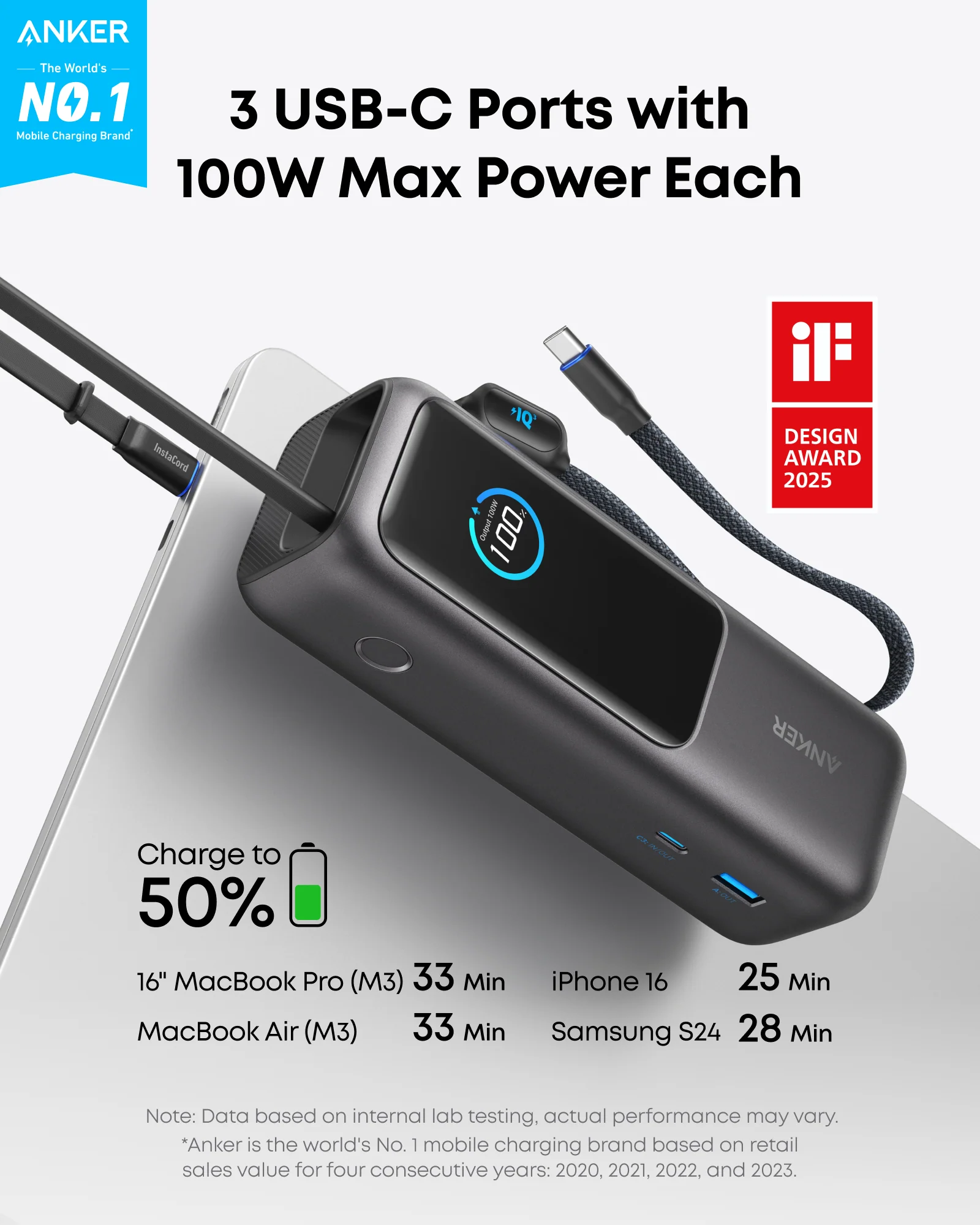 Soundcore Boom 2 Plus +Anker Prime 27,650mAh Power Bank (250W)+Anker USB-C Car Charger - Image 11