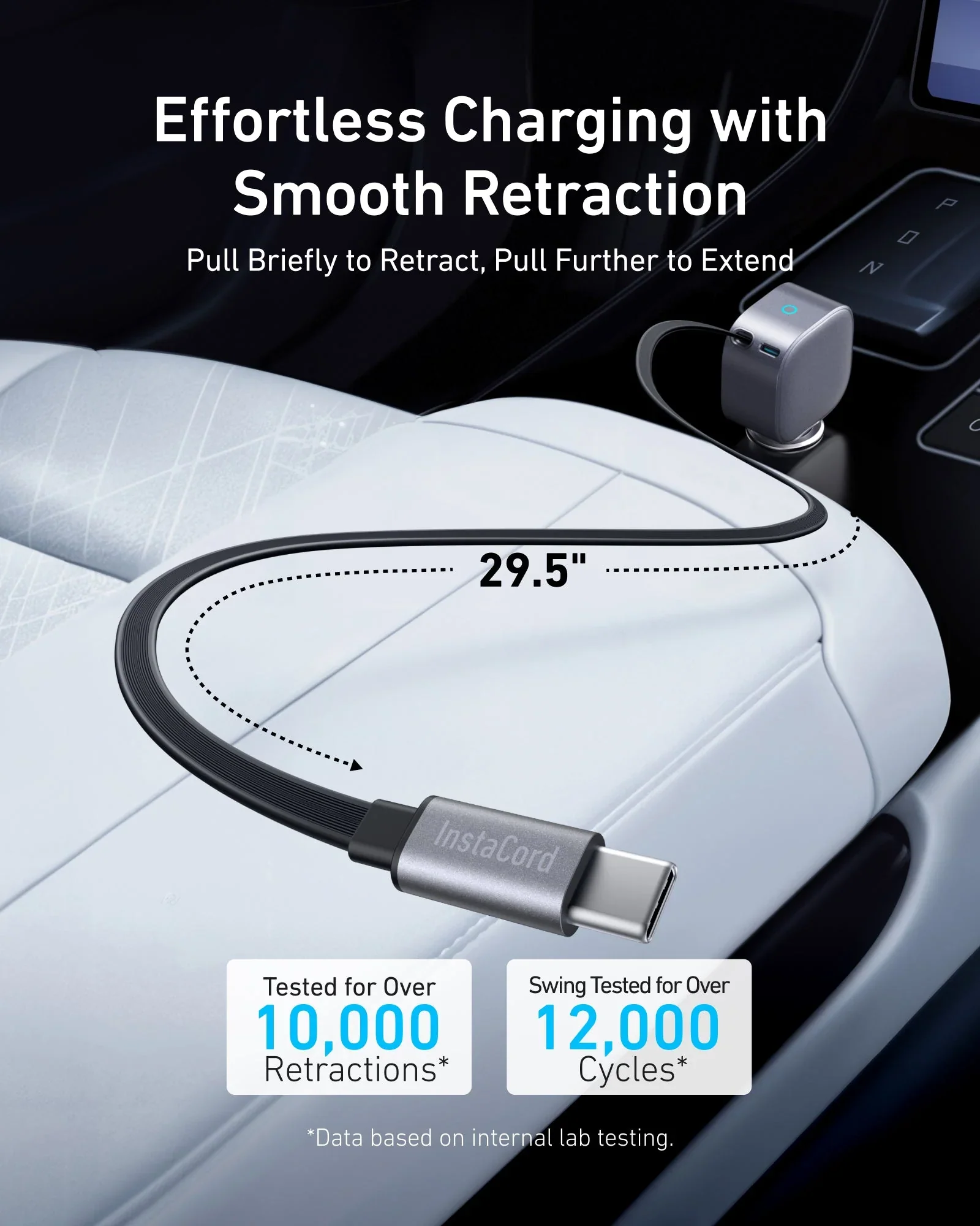 Soundcore Boom 2 Plus +Anker Prime 27,650mAh Power Bank (250W)+Anker USB-C Car Charger - Image 13