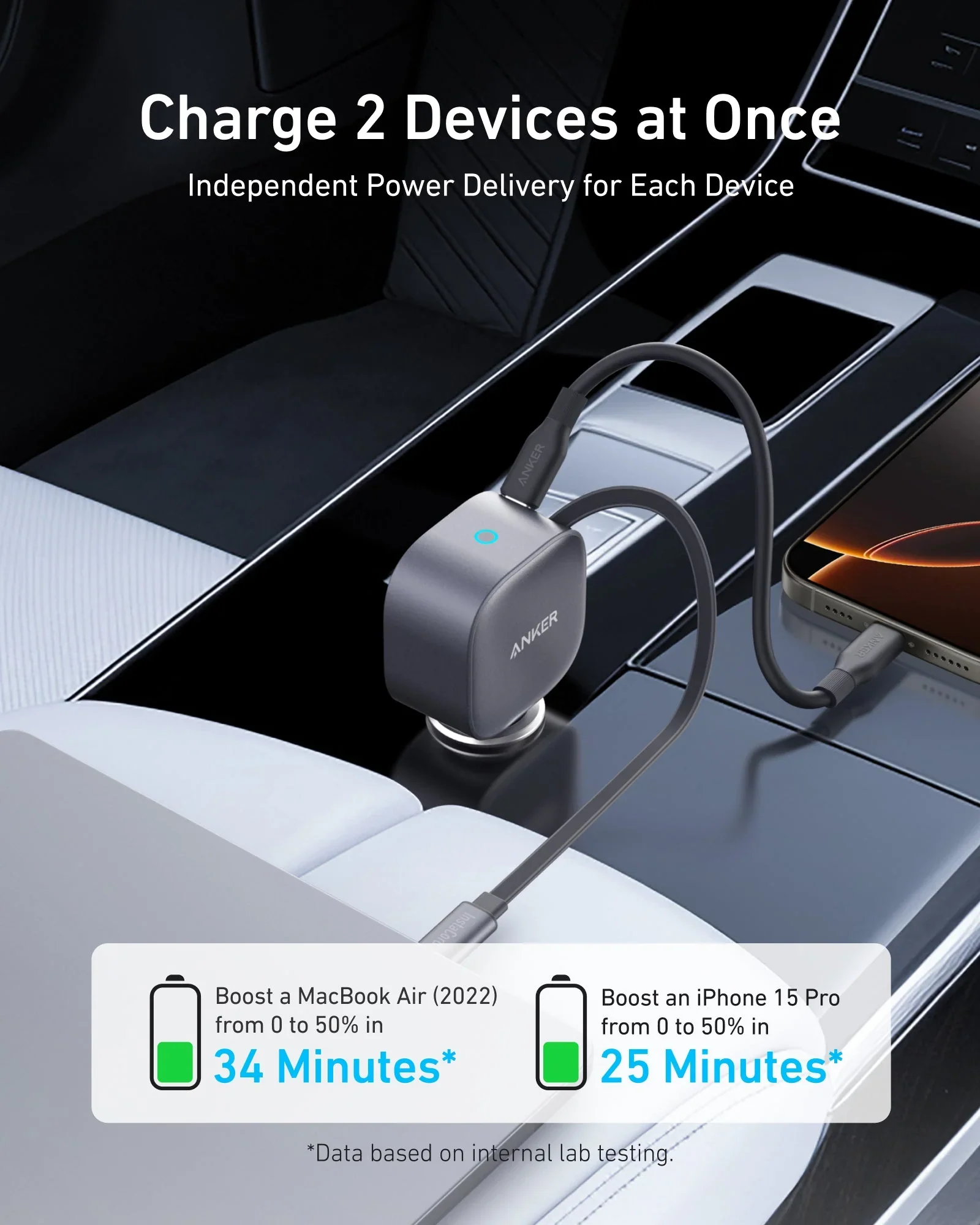 Soundcore Boom 2 Plus +Anker Prime 27,650mAh Power Bank (250W)+Anker USB-C Car Charger - Image 15