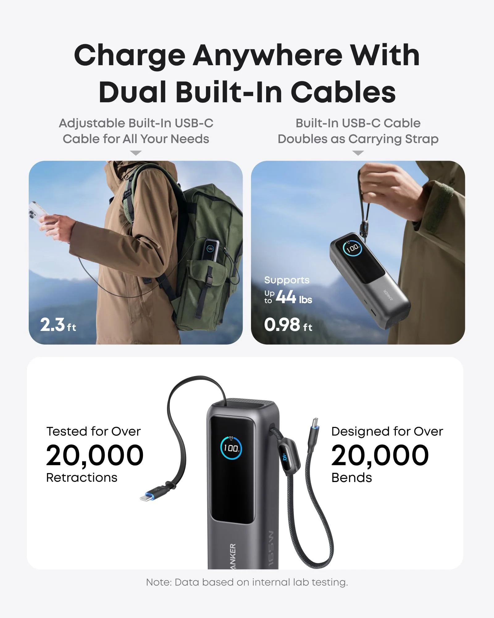 Soundcore Boom 2 Plus +Anker Prime 27,650mAh Power Bank (250W)+Anker USB-C Car Charger - Image 8