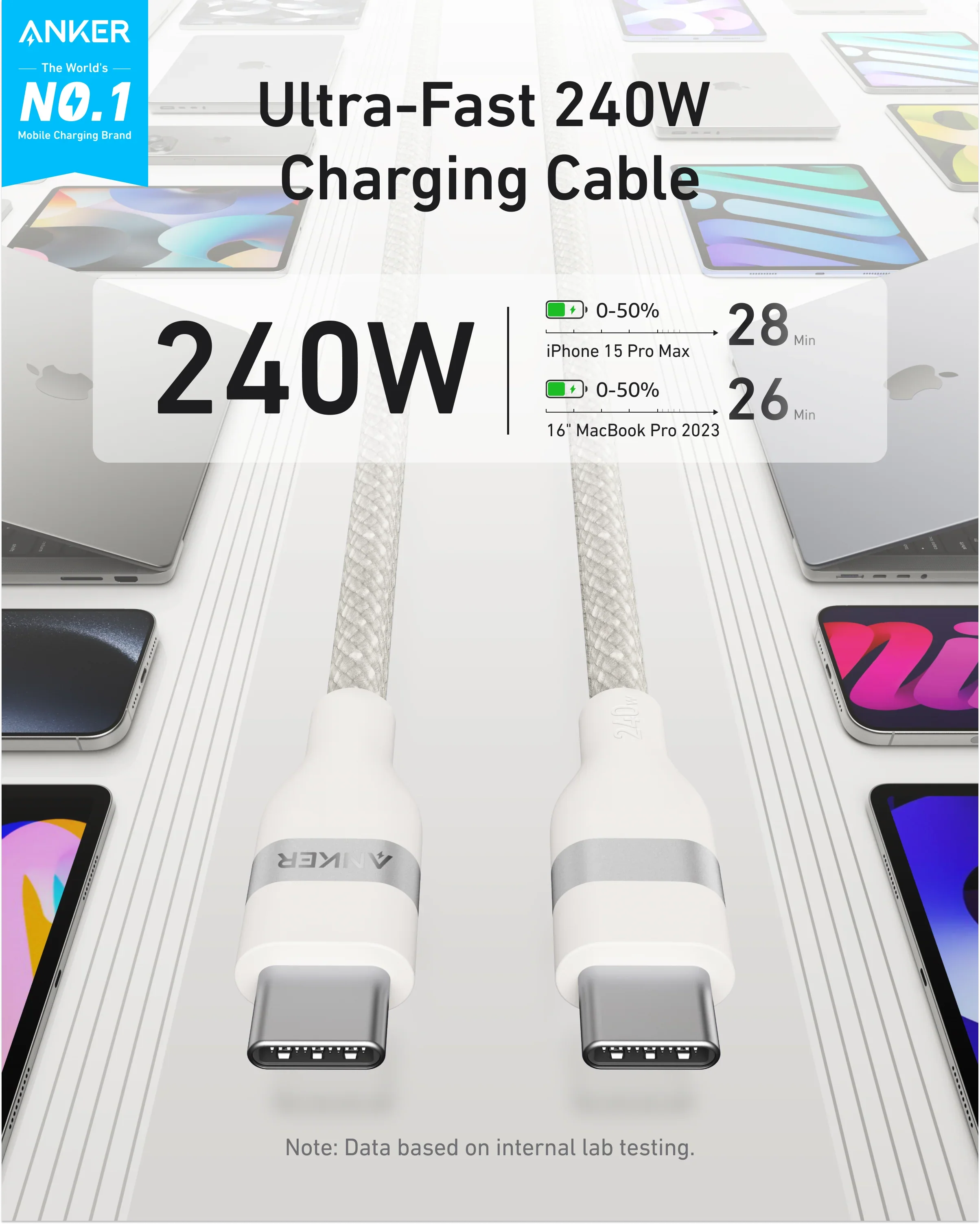 Anker Prime Charger (250W, 6 Ports, GaNPrime) +Anker USB-C to USB-C Cable +Soundcore old AeroFit 2 (Adjustable Open-Ear Wireless Earbuds) - Image 12