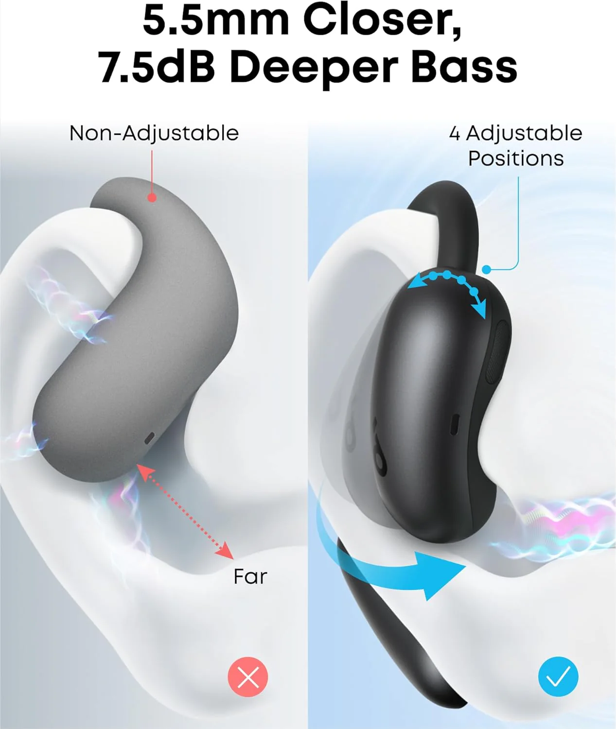 Anker Prime Charger (250W, 6 Ports, GaNPrime) +Anker USB-C to USB-C Cable +Soundcore old AeroFit 2 (Adjustable Open-Ear Wireless Earbuds) - Image 6