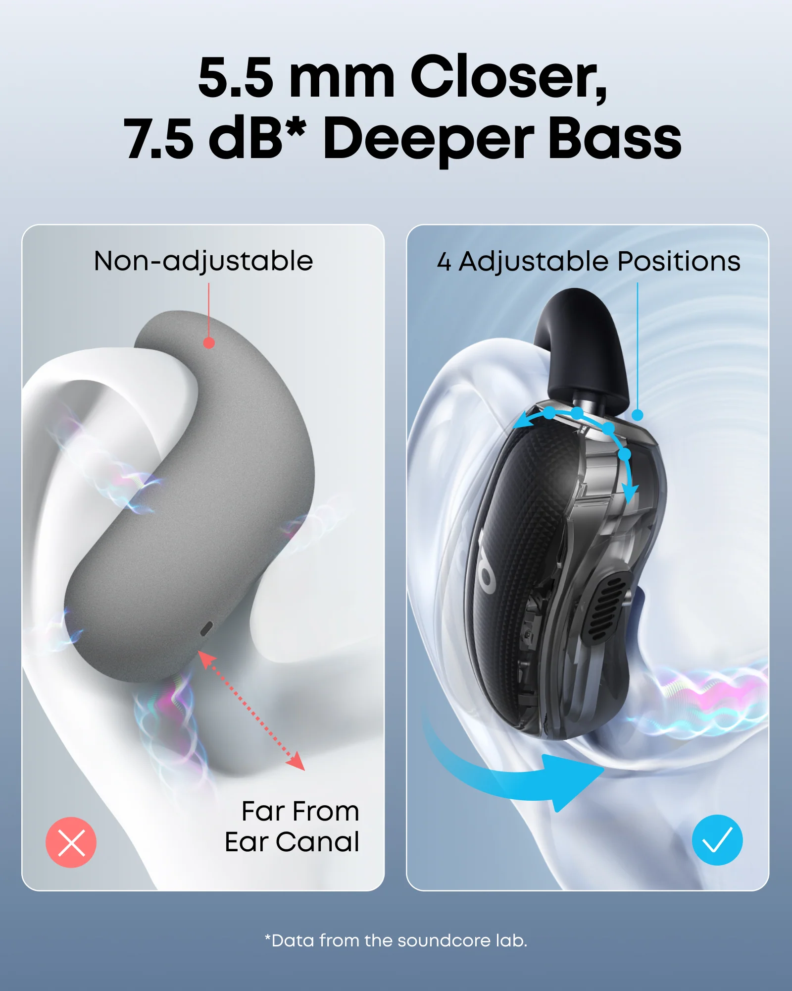 soundcore V40i & C30i - Image 8