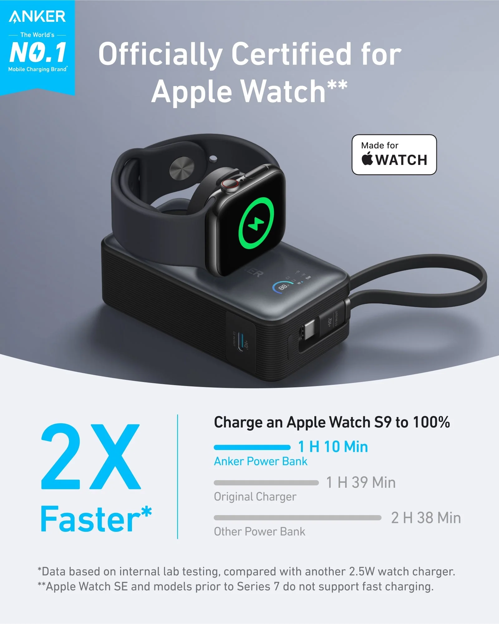 Liberty 4 NC | True-Wireless Noise Cancelling Earbuds + Anker MagGo Power Bank (10K, 35W, For Apple Watch) - Image 8