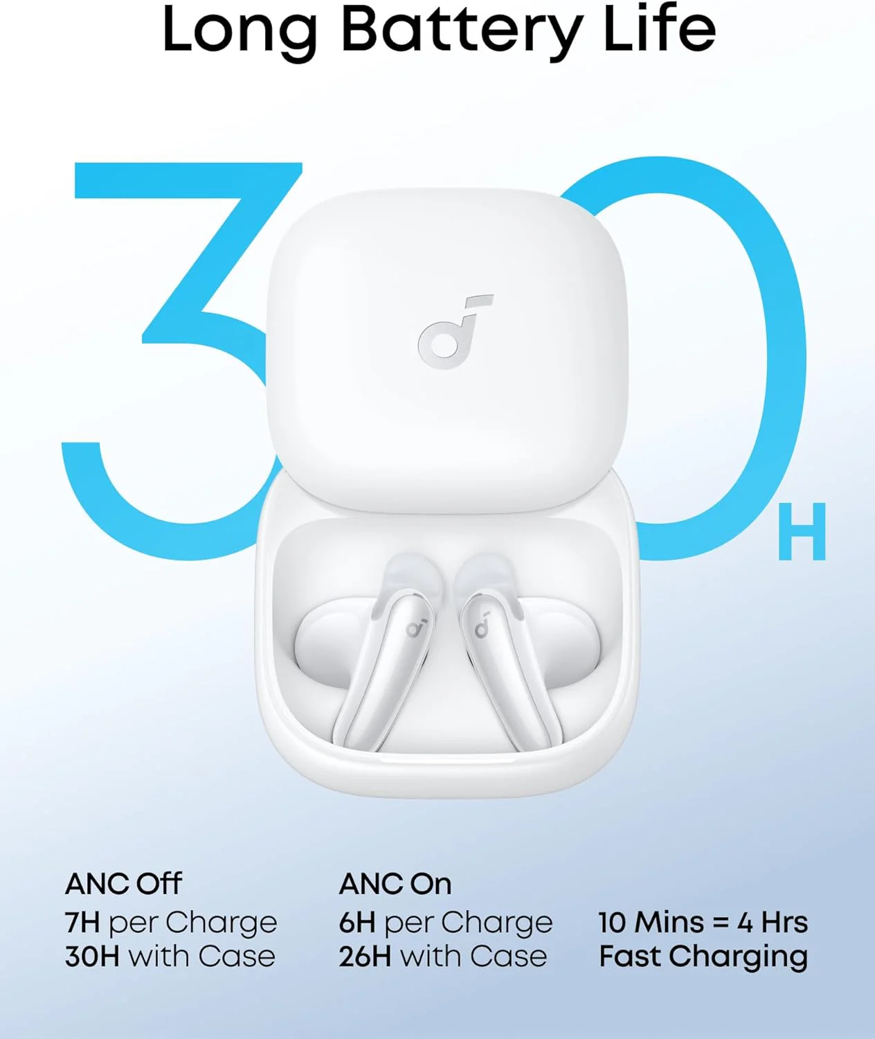 soundcore Liberty Buds | Half-In-Ear Wireless Bluetooth Earbuds with ANC - Image 13