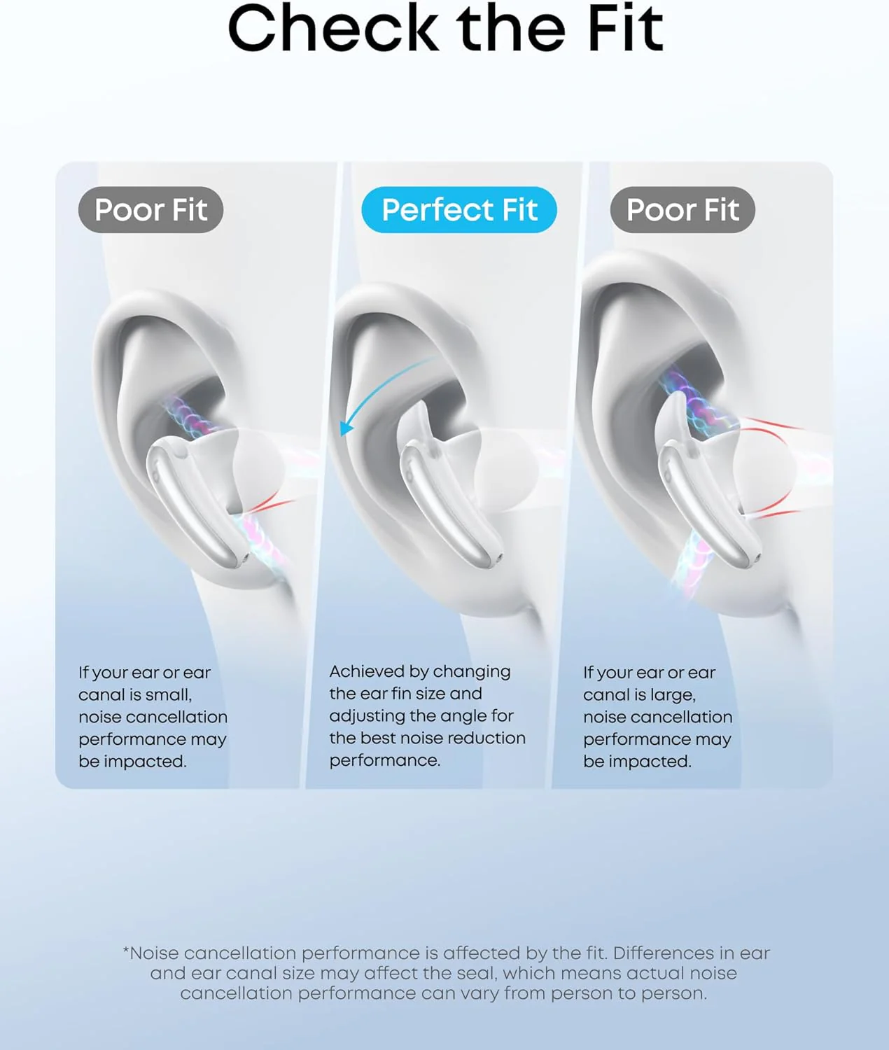 soundcore Liberty Buds | Half-In-Ear Wireless Bluetooth Earbuds with ANC - Image 16