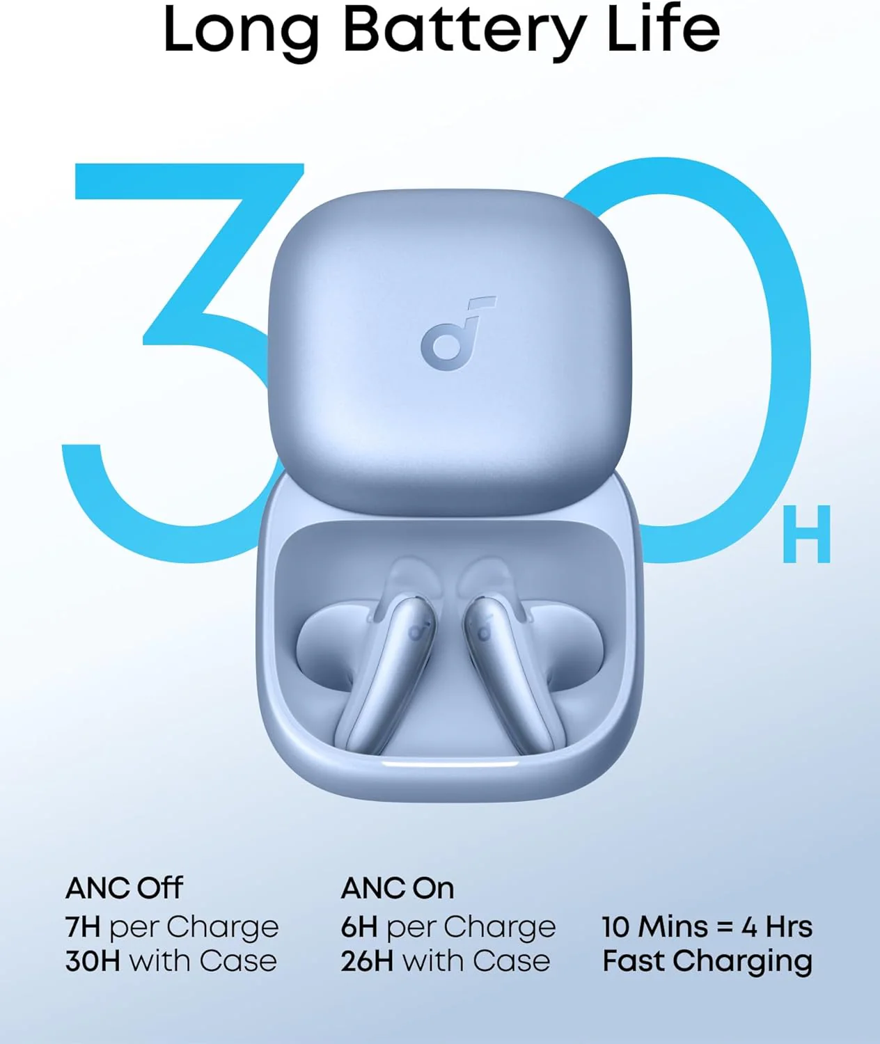 soundcore Liberty Buds | Half-In-Ear Wireless Bluetooth Earbuds with ANC - Image 20