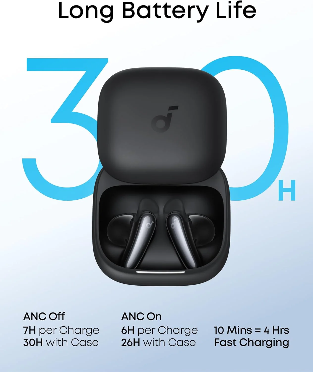 soundcore Liberty Buds | Half-In-Ear Wireless Bluetooth Earbuds with ANC - Image 3