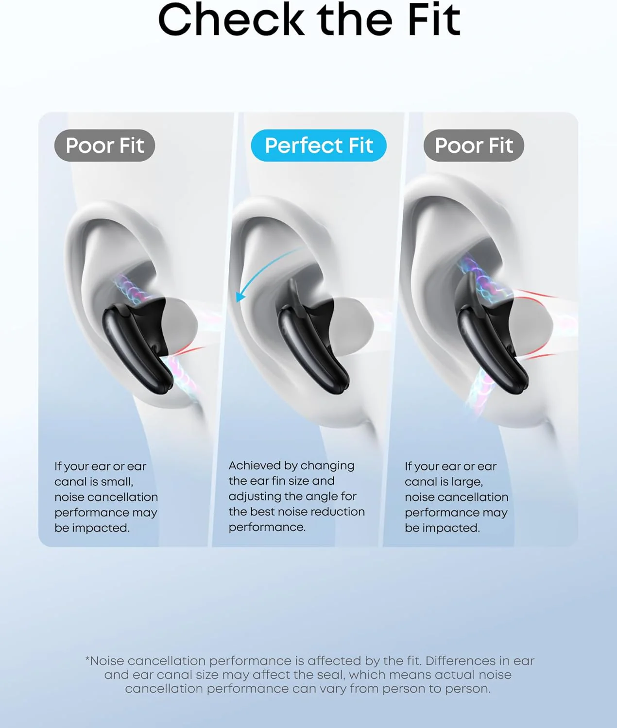 soundcore Liberty Buds | Half-In-Ear Wireless Bluetooth Earbuds with ANC - Image 7