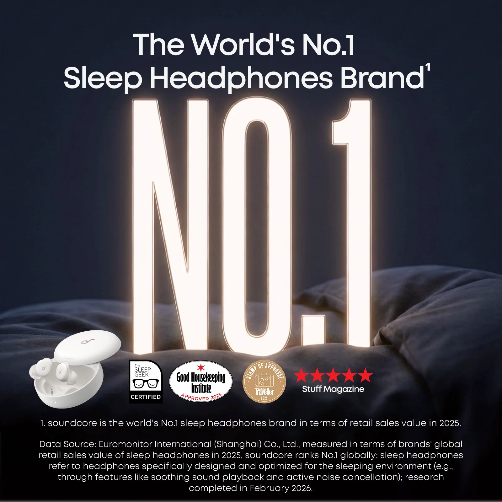 soundcore Sleep A30 | Ultra-Comfortable Sleep Earbuds with ANC - Image 13