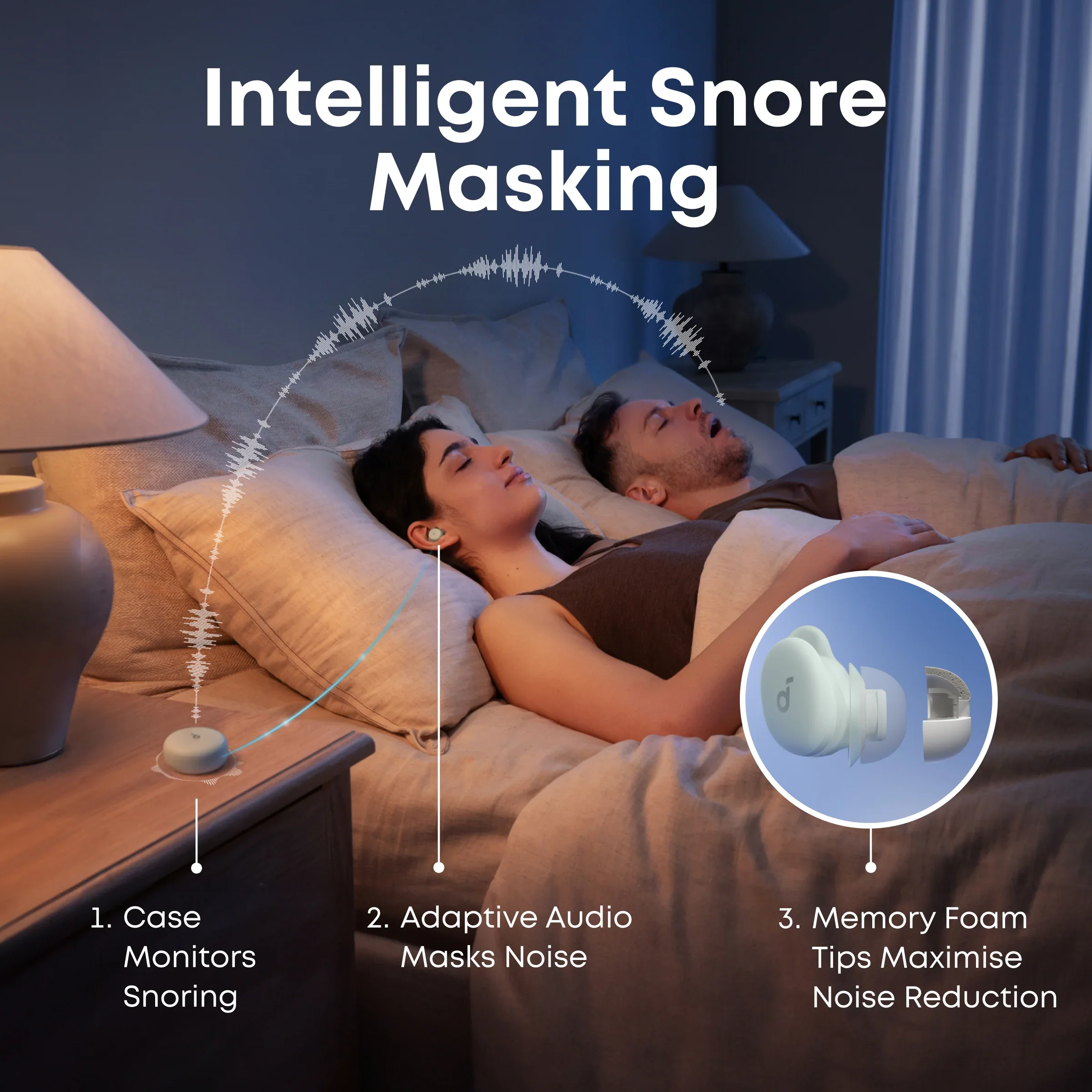 soundcore Sleep A30 | Ultra-Comfortable Sleep Earbuds with ANC - Image 27
